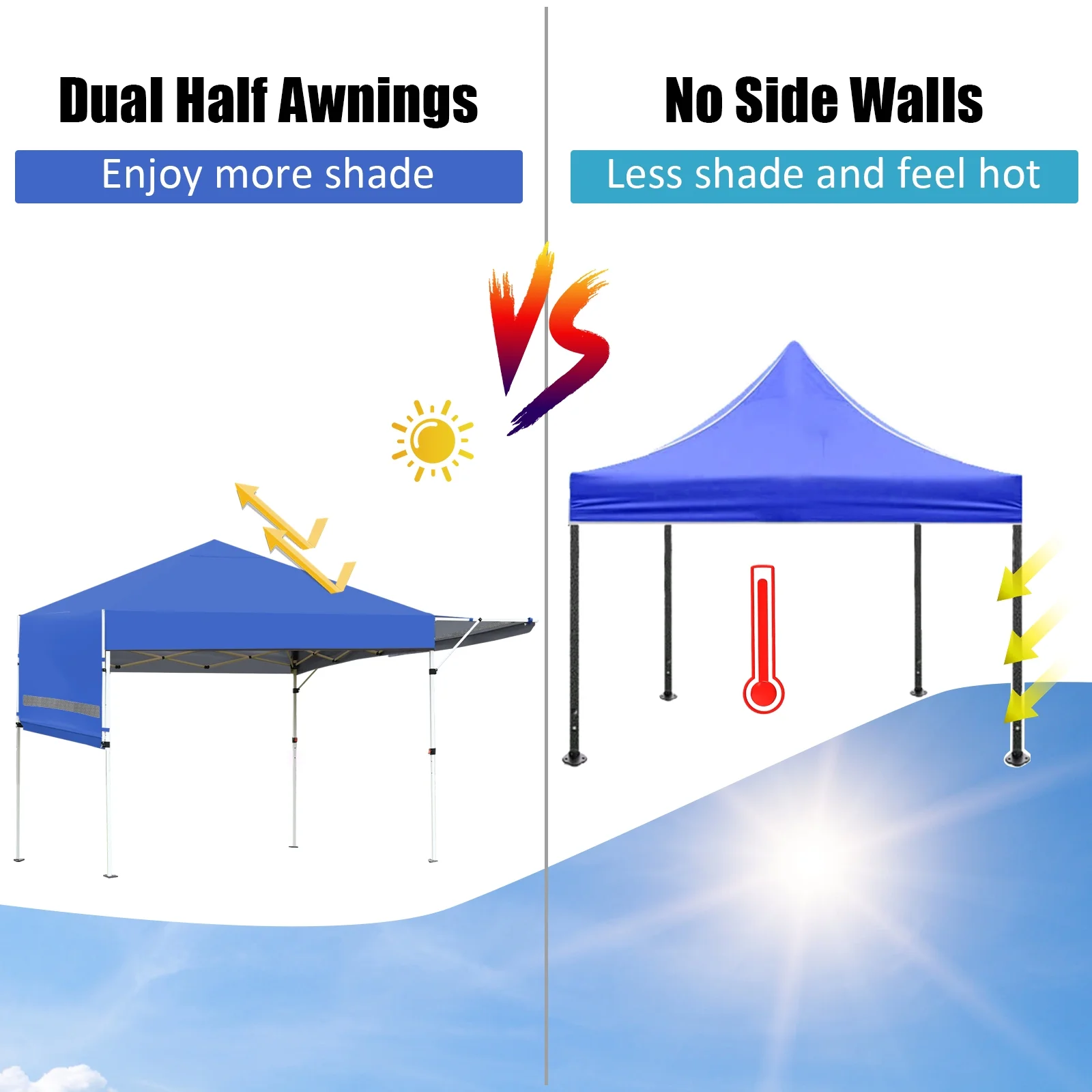 Patiojoy 10x17ft Pop up Canopy 3 Height Adjustment Folding Tent with Roller Bag White - Image 40