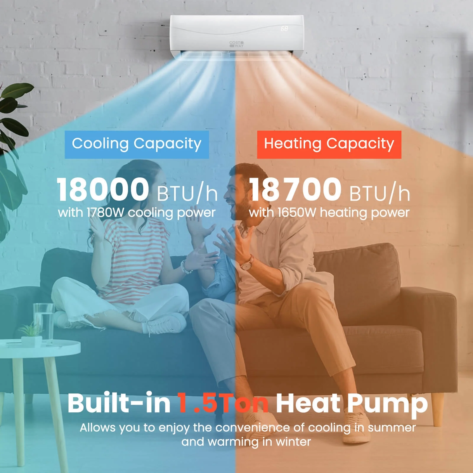 Costway 18000 BTU Mini Split Air Conditioner & Heater 19 SEER2 1250 Sq. Ft Coverage - Image 7
