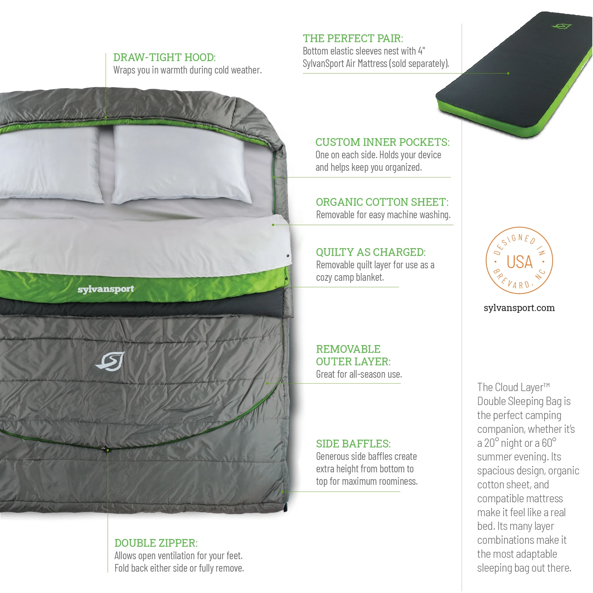 SylvanSport Cloud Layer Double Sleeping Bag - Image 6