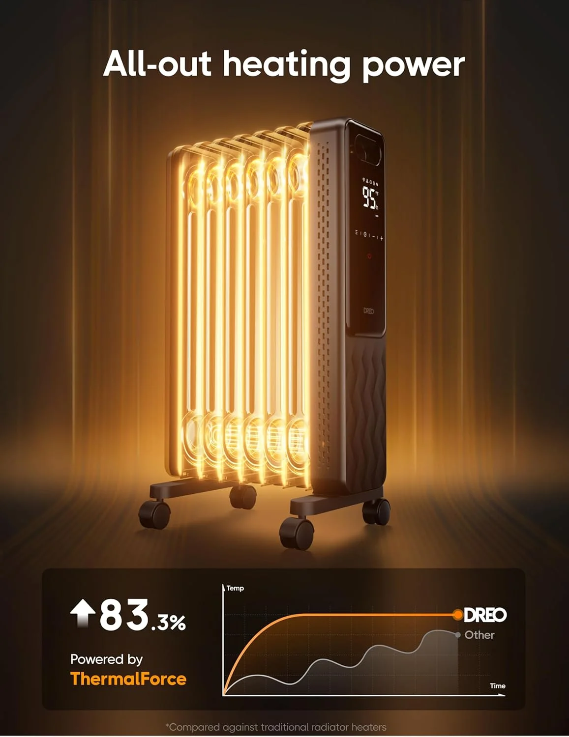 Dreo Oil Filled Radiator, Electric Radiant Heaters for indoor use Large Room with Remote Control, Child Lock, 4 Modes, Overheat & Tip-Over Protection, 24h Timer, Digital Thermostat, Quiet, 1500W - Image 8