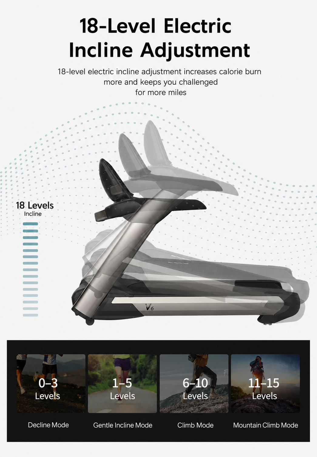 High-end indoor commercial large-scale intelligent treadmill