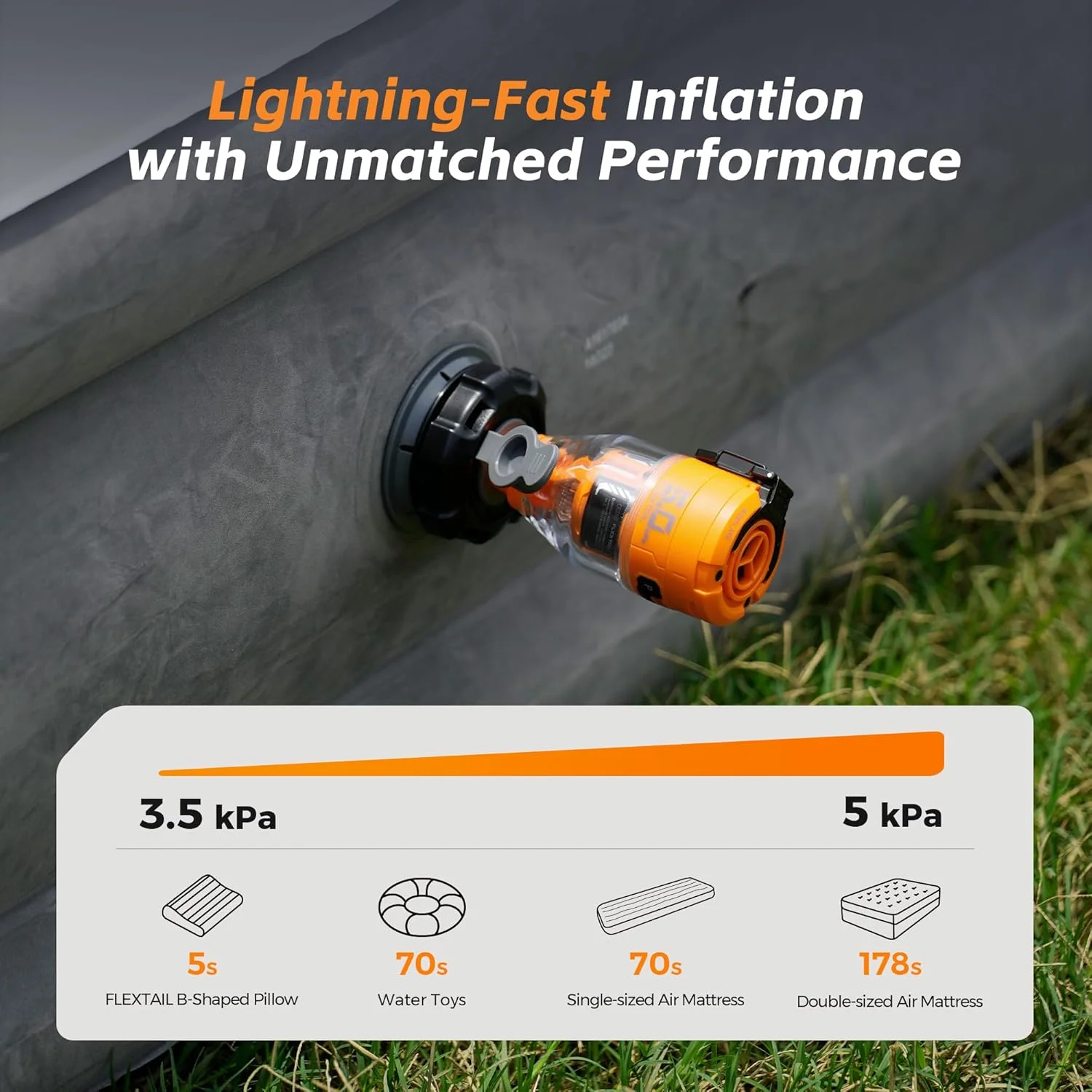 Pump 3 Air Pump for Inflatables, 5Kpa Portable Air Pump, 500L/min Air Mattress Pump with Camping Light, Electric Pump for Inflatable Pillows Swim Rings Air Mattresses Air Bed Boats