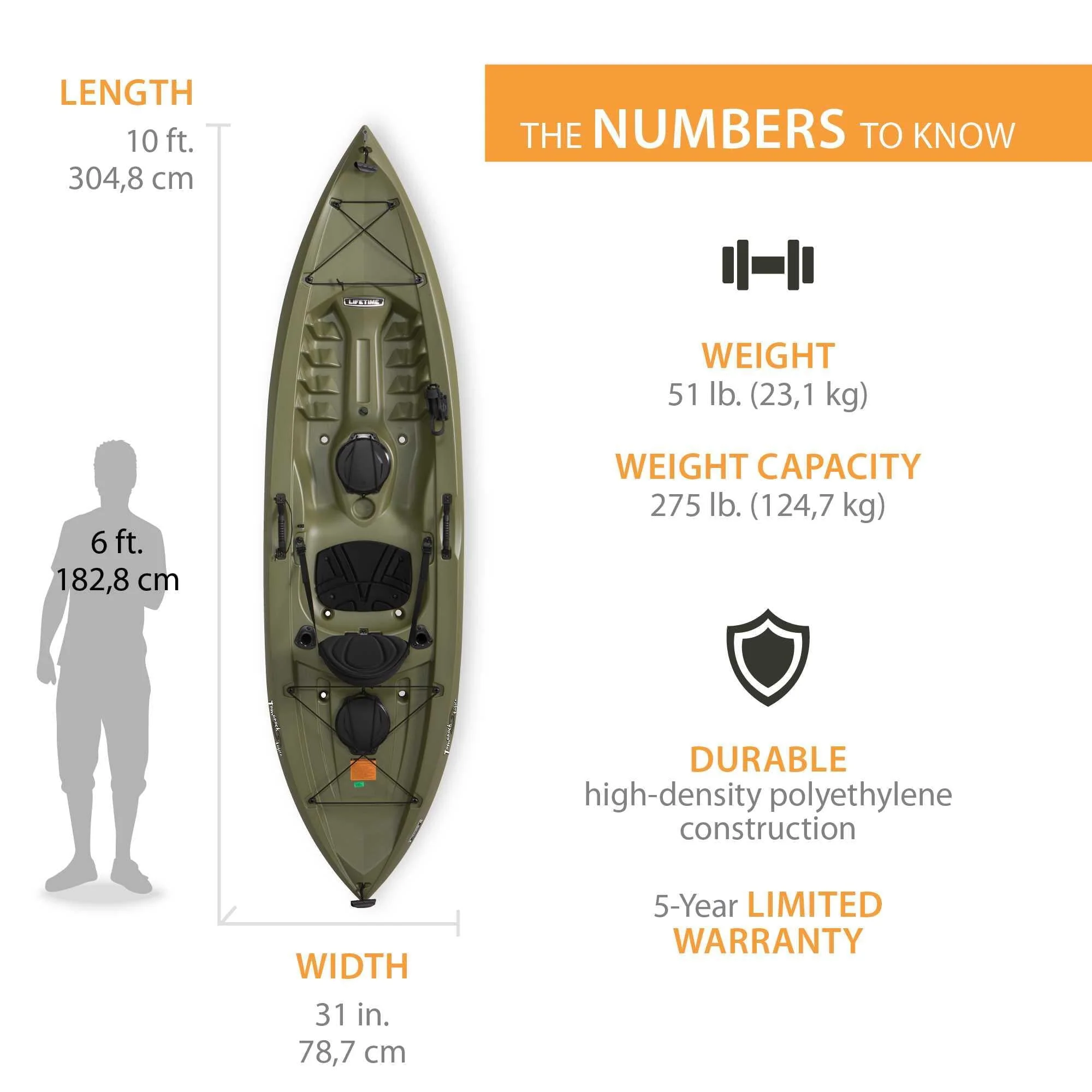 Lifetime Tamarack Angler 100 Fishing Kayak - Olive Green (90539) - Image 2