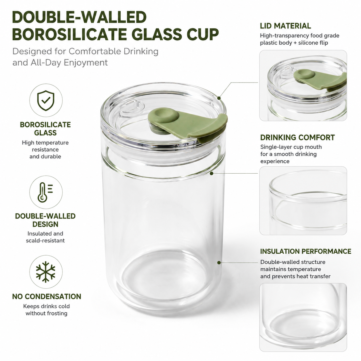 330ml Double-Wall Borosilicate Glass Coffee Cup with Silicone Sleeve Lid for Office Use Water Drinkware