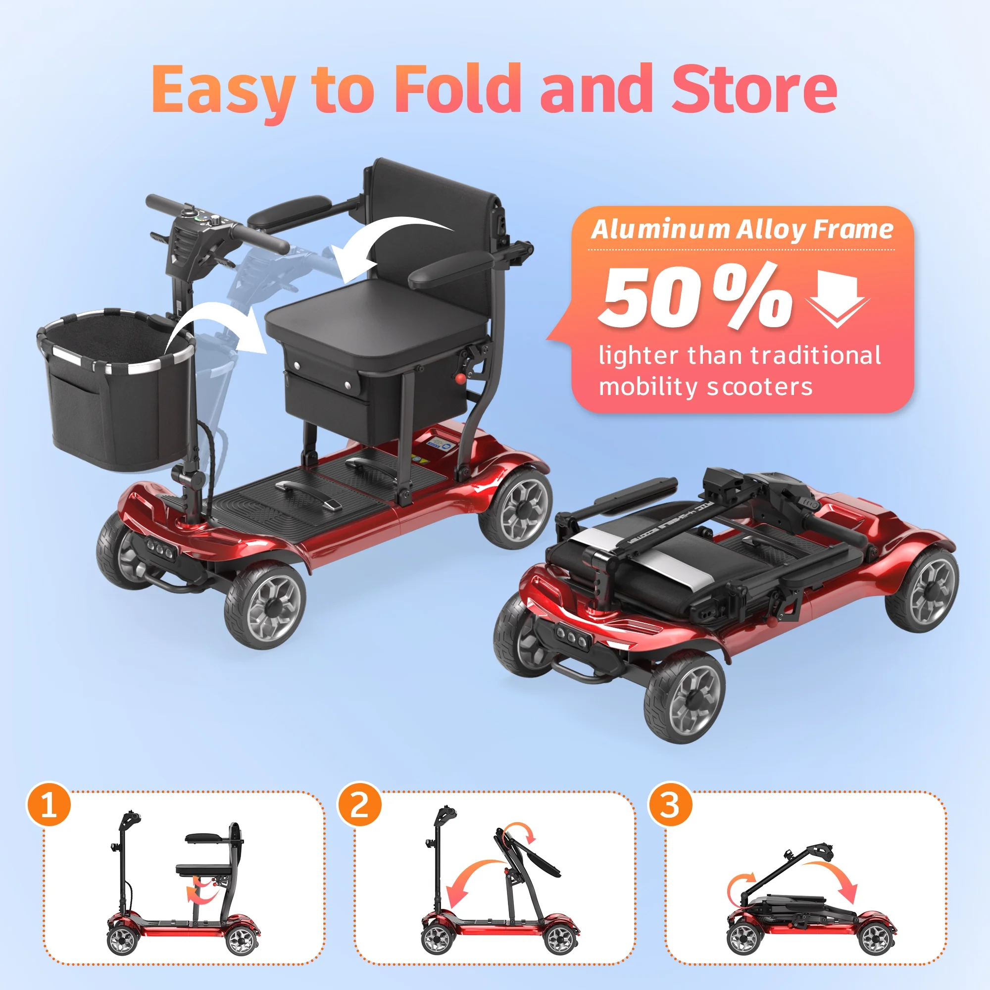 EAGLOG Light Weight 4 Wheels Mobility Scooter for Seniors, Electric Folding Wheelchair Device for Travel, Black - Image 30