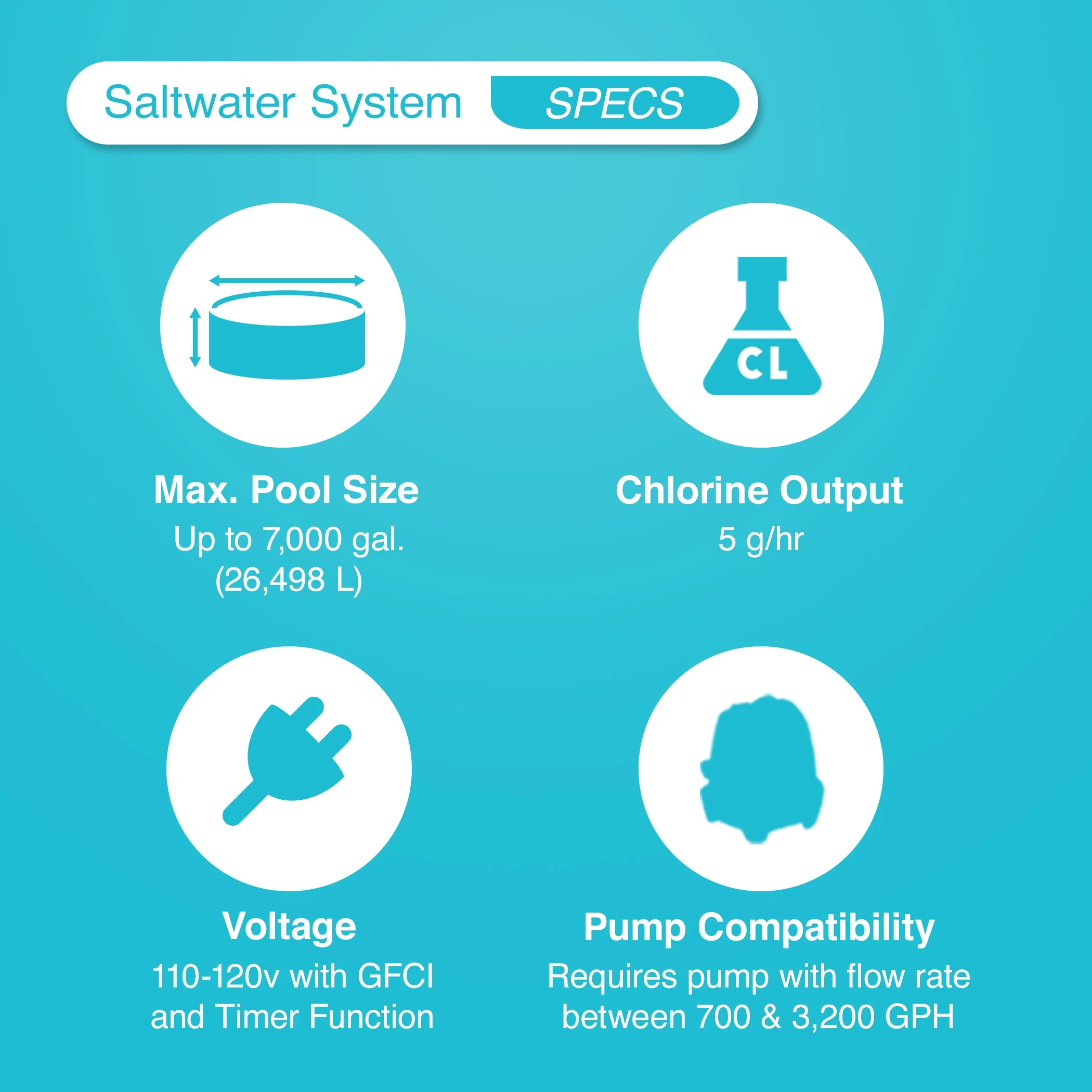 Intex 26661EG Krystal Clear Pool Small and Sleek Saltwater System, 110-120V - Image 14