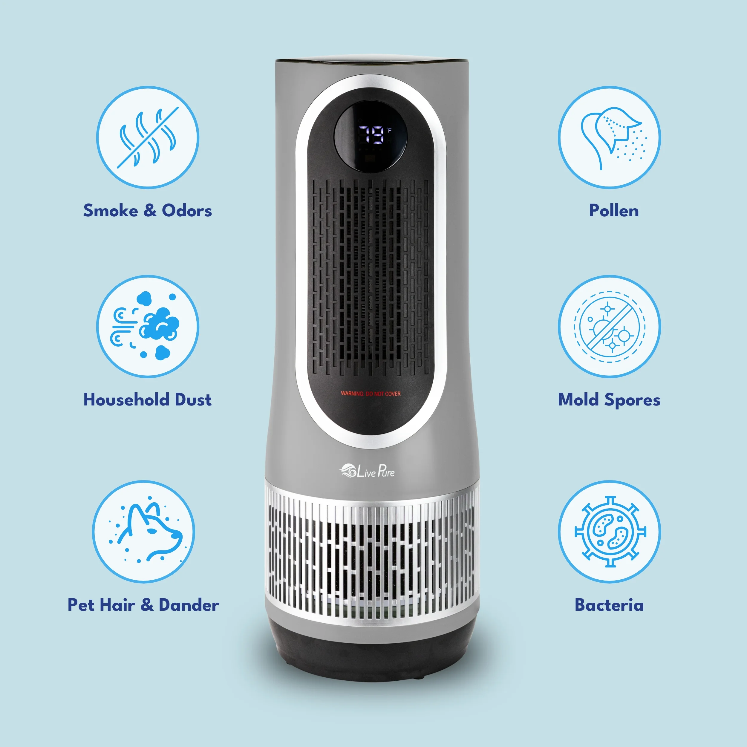LivePure 3 in 1 Clean Heat Air Purifier/Fan & Heater. Denim Blue - Image 21