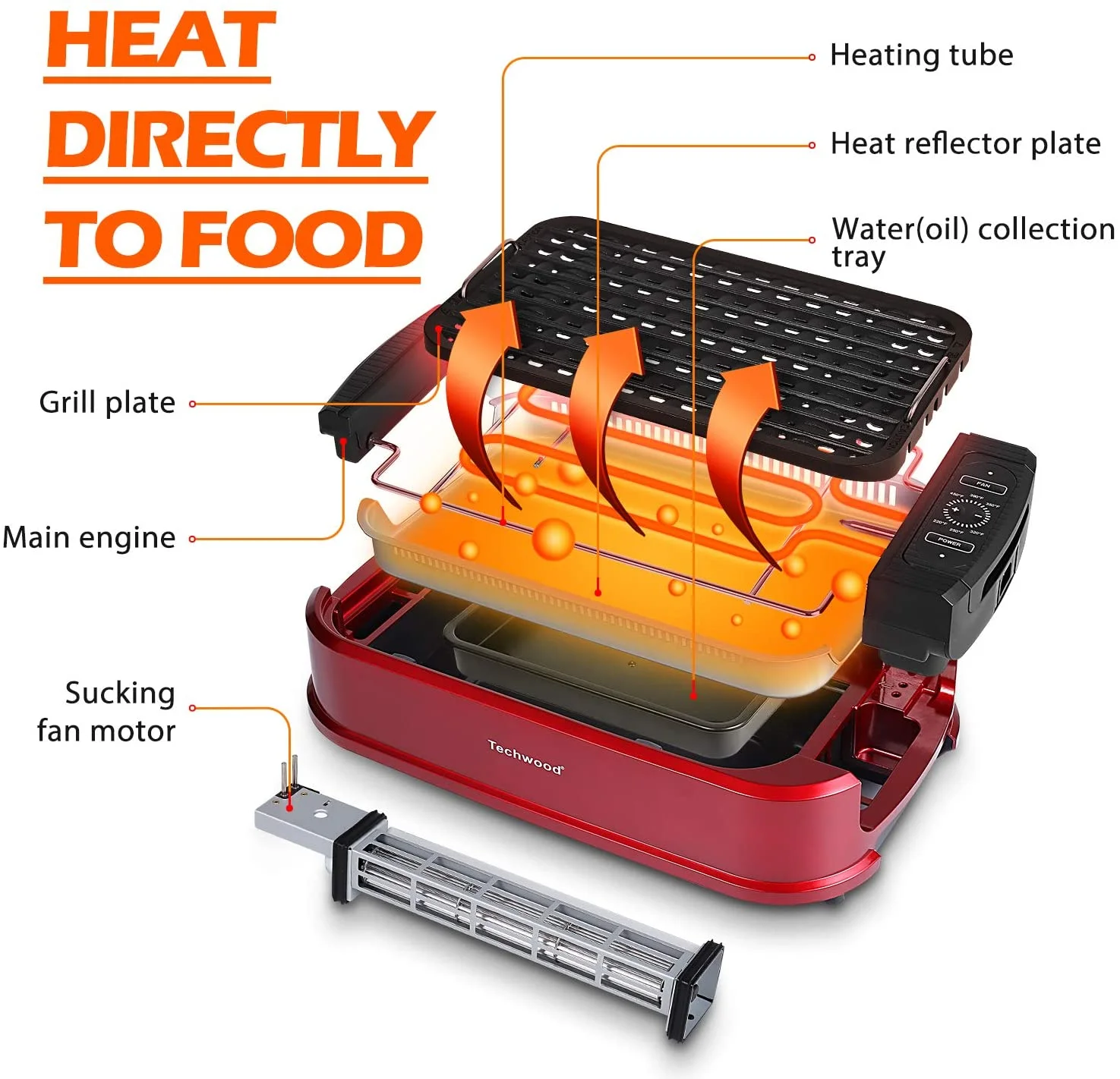 Techwood Indoor Smokeless Grill, 1500W, Black, Electric Portable Korean BBQ Grill with Tempered Glass Lid - Image 24