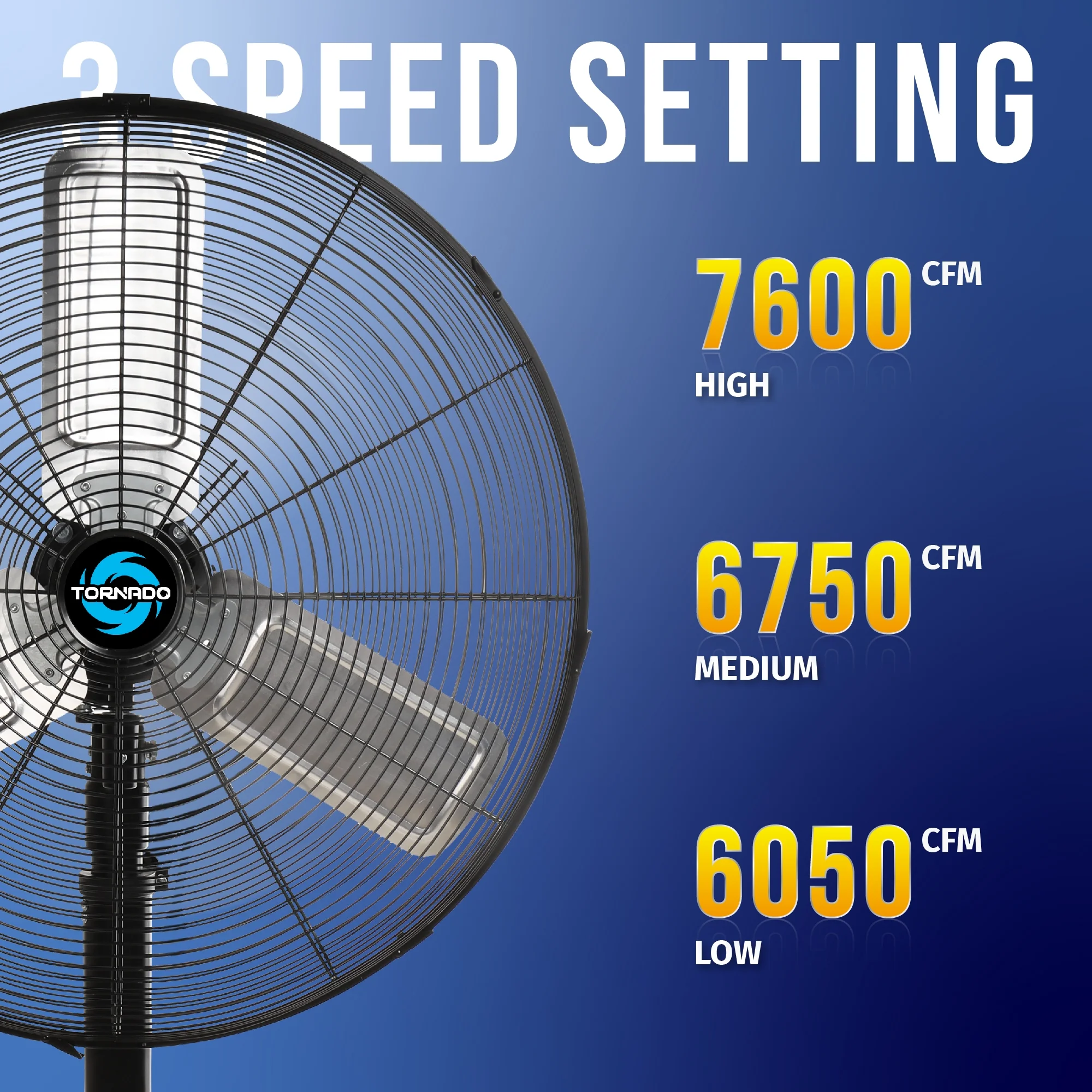 Tornado - 20 Inch High Velocity Metal Oscillating Pedestal Fan - Commercial, Industrial Use Water-Resistant - Image 24