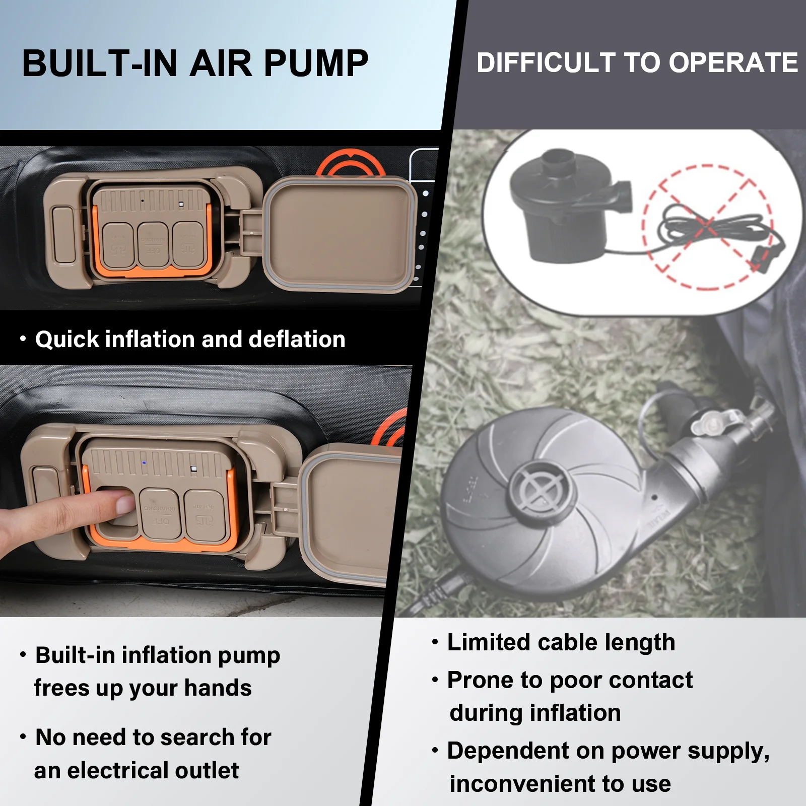 Coverado Car Air Mattress Custom Tesla Model Y 2021-2024, Inflatable Outdoor Camping Air Bed with Car Air Pump, Gray Thickened Flocking Air Bed - Image 7