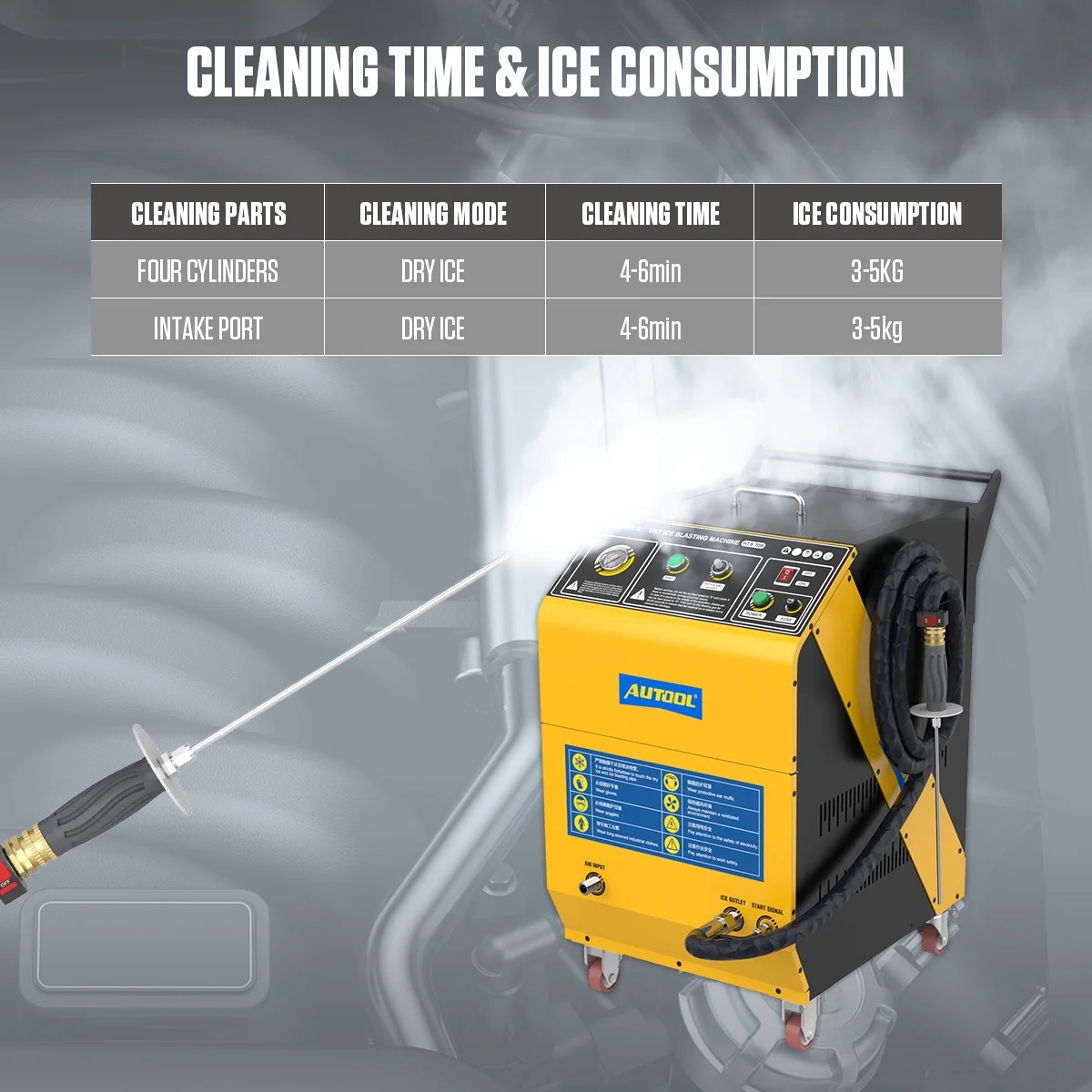 AUTOOL HTS558 Walnut Sand Carbon Deposition Clean Machine Walnut Shell Media Powder Sandblasting Machine Automotive Engine Intake Pipe Valve De-Carbon Cleaning Machine for Rust Grime Paint Removing - Image 17