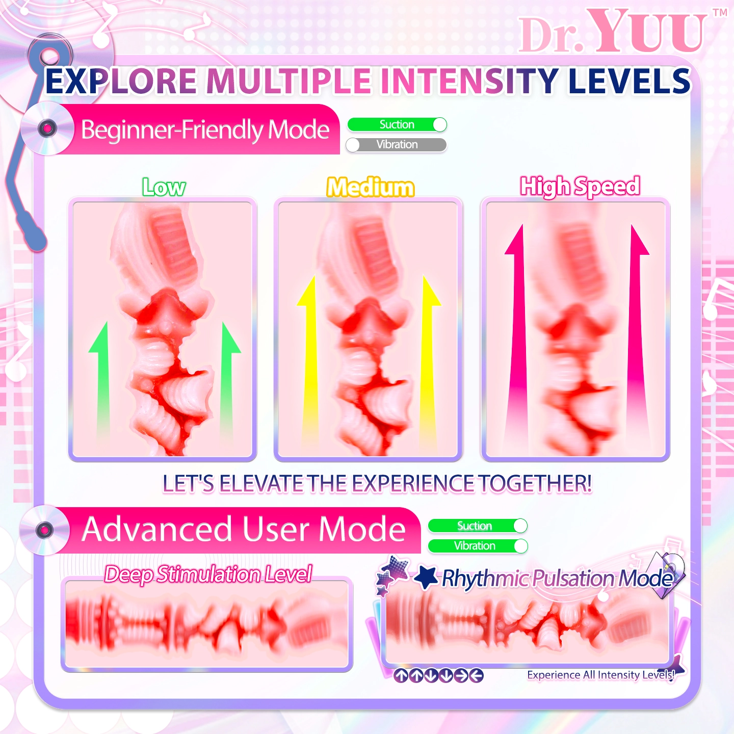 Internal ribbed chamber design of the Dr.YUU oral masturbator for men.