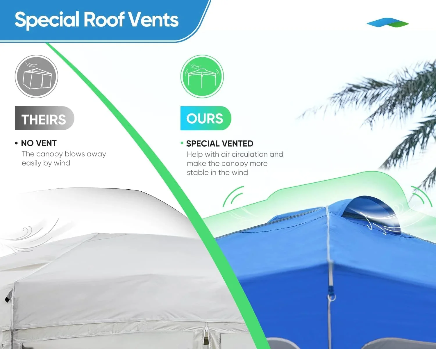 Quictent 10 x 10 ft Pop-Up Canopy Tent With Reflective Top, Fluorescent Rope And Vented Top - Image 9 Quictent 10 x 10 ft Pop-Up Canopy Tent With Reflective Top, Fluorescent Rope And Vented Top - Image 9