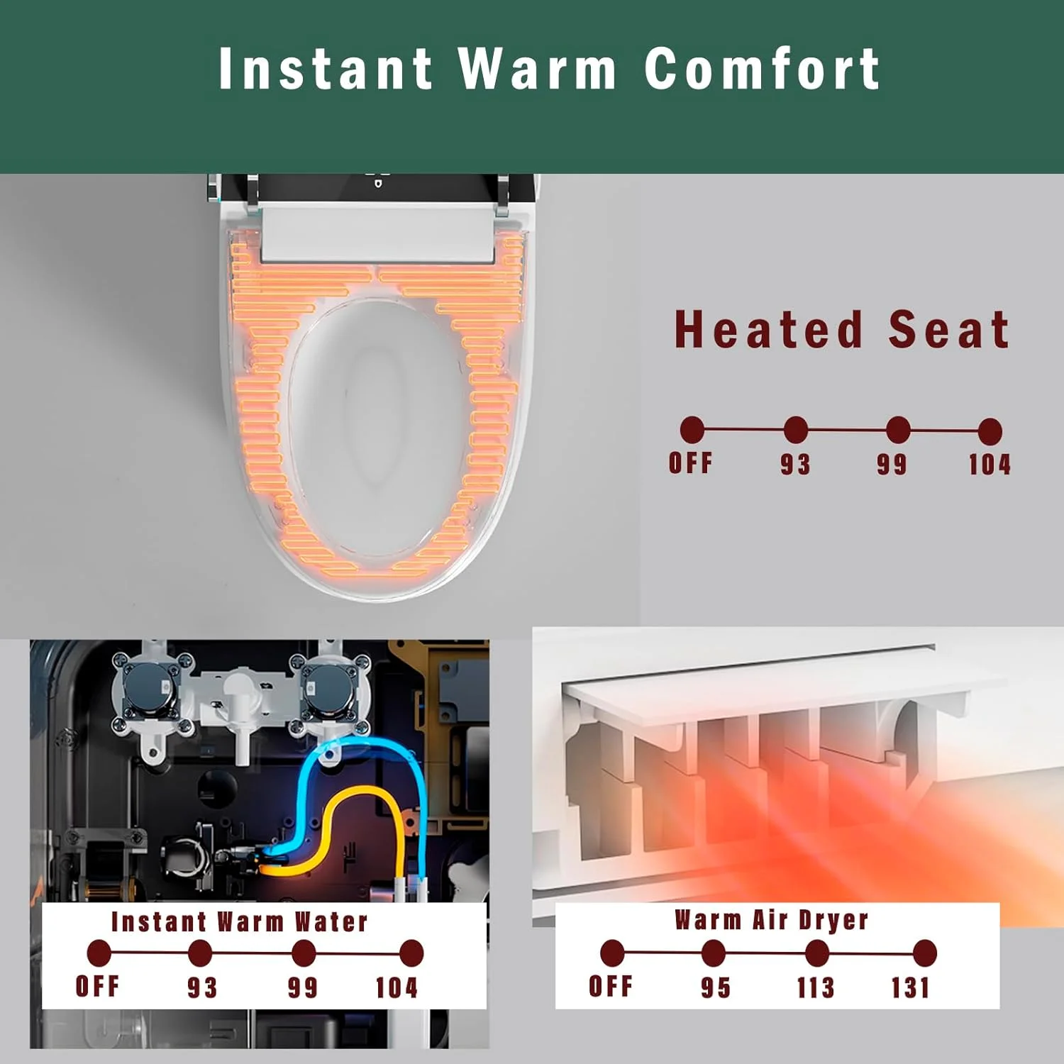 Smart Toilet, Tankless Japanese Toilets with Dryer and Warm Water Sprayer, ADA Comfort Height One-Piece Toilet with Heated Seat, Smart with Bidet Built In Featuring Foot Sensor and LED Display