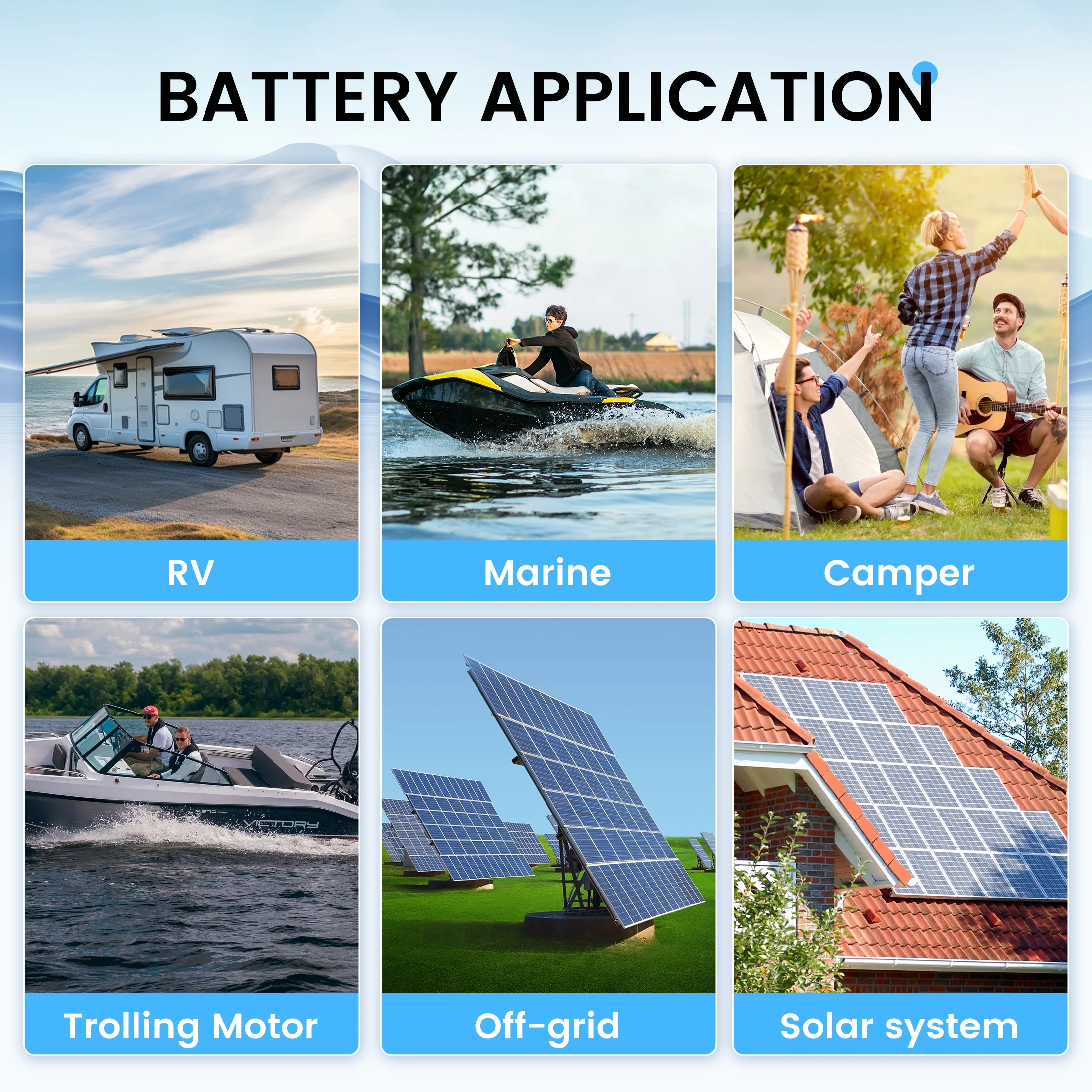 12v 100ah LiFePO4 Battery with 150A BMS Lithium Iron Phosphate Battery for Home Energy Storage Boat Marine