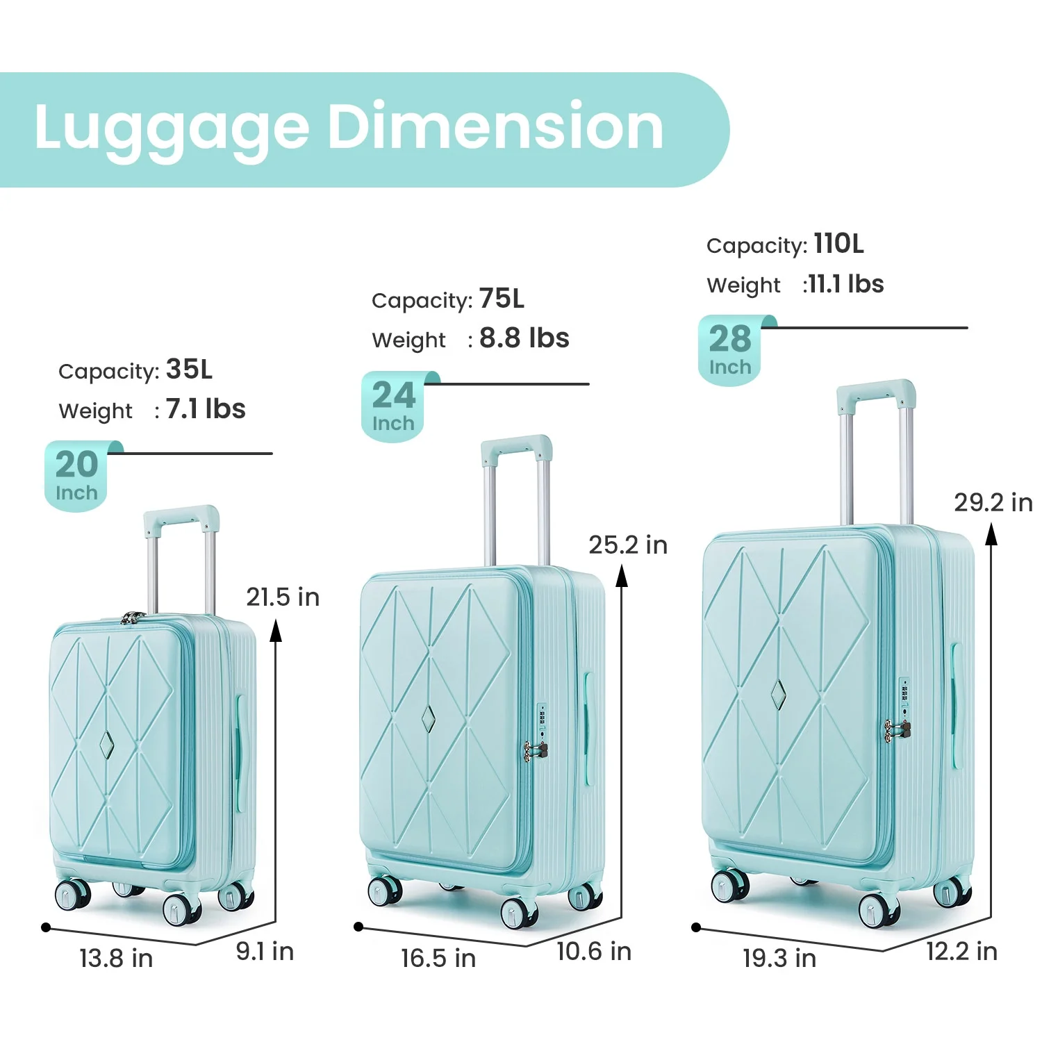 POWANLI 3 Piece Luggage Sets (20''24''28''), PC Hard Shell Expandable Lightweight Carry On Luggage, with Front Pocket and Spinner Wheels, TSA Lock, Airline Approved(Mint Green)