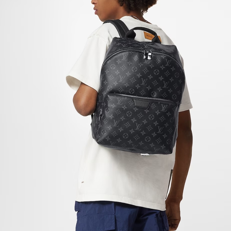 Louis Vuitton LV Discovery Backpack PM1:1High-quality replica