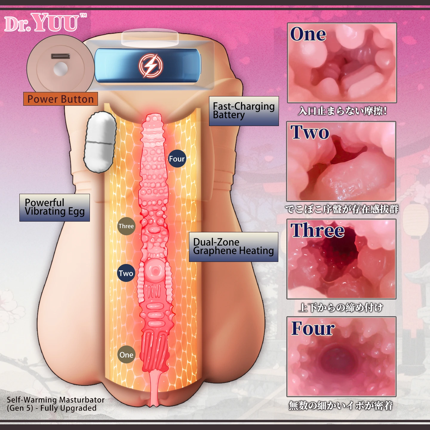 Close-up of the textured stimulation tunnel inside the Dr.YUU anime pocket pussy.