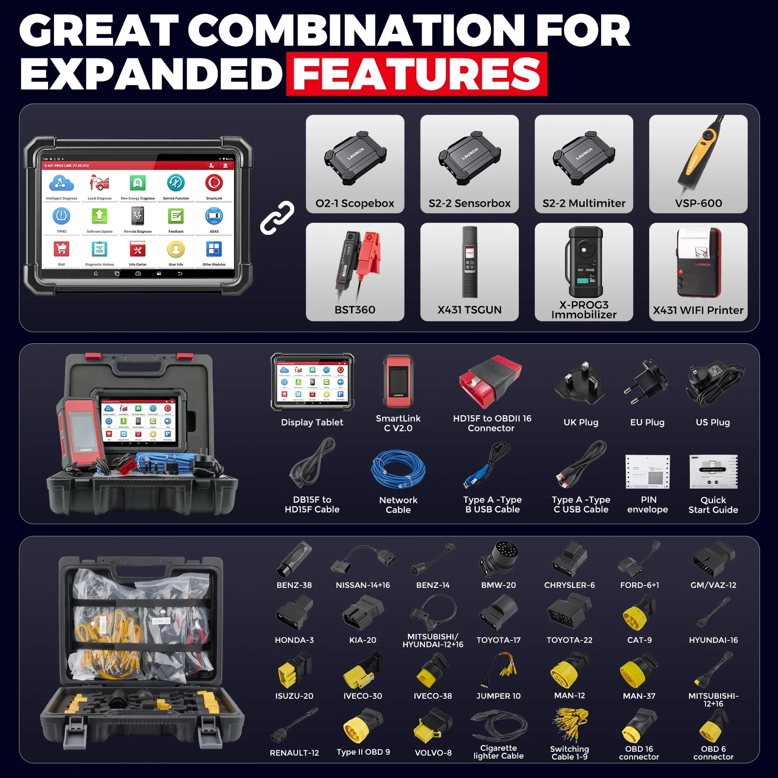 LAUNCH X431 PRO3S+Smartlink HD Heavy Duty Truck Car Diesel&Gasoline Bidirectional Diagnostic Scan Tool with J2534 ,Topology Map,60+Service,ECU Coding,CANFD &DOIP - Image 8