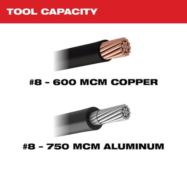 M12 12V Lithium-Ion Cordless 600 MCM Cable Cutter Kit with One 3.0Ah Battery, Charger and Hard Case - Image 4