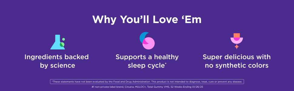 Why You'll Love Them: Ingredients backed by science, supports a healthy sleep cycle*, and super delicious with no synthetic colors