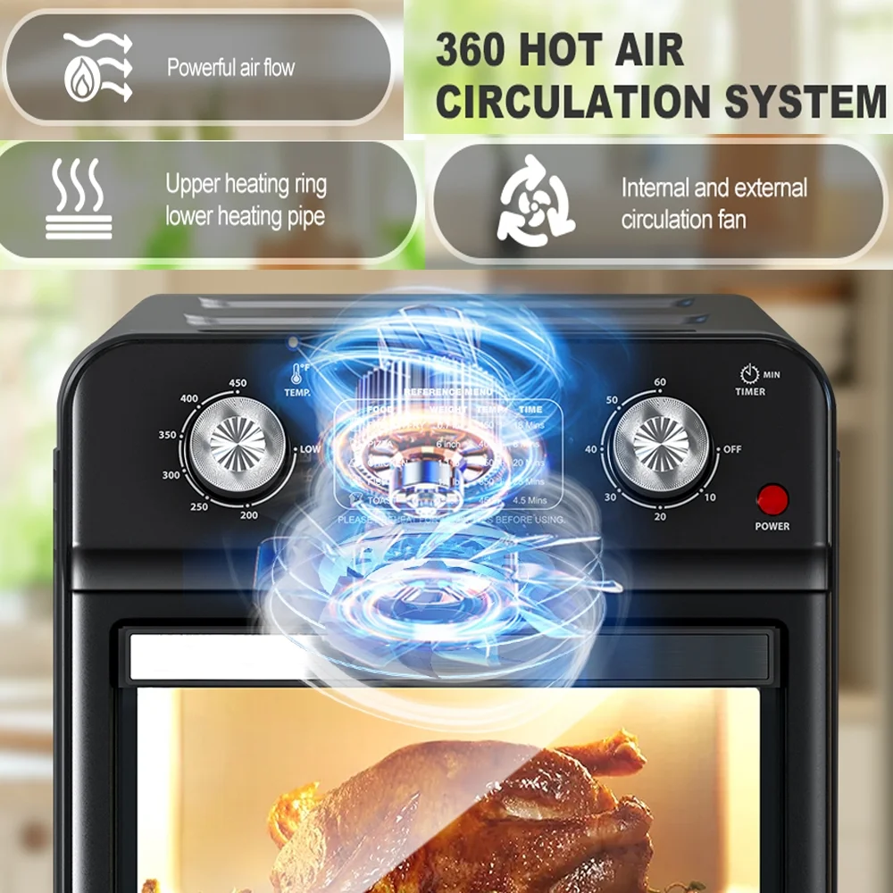 12.5QT 7-in-1 Convection Toaster Oven 1500W, Stainless Steel (Black) �C 5 Presets for Baking, Roasting, Grilling & More