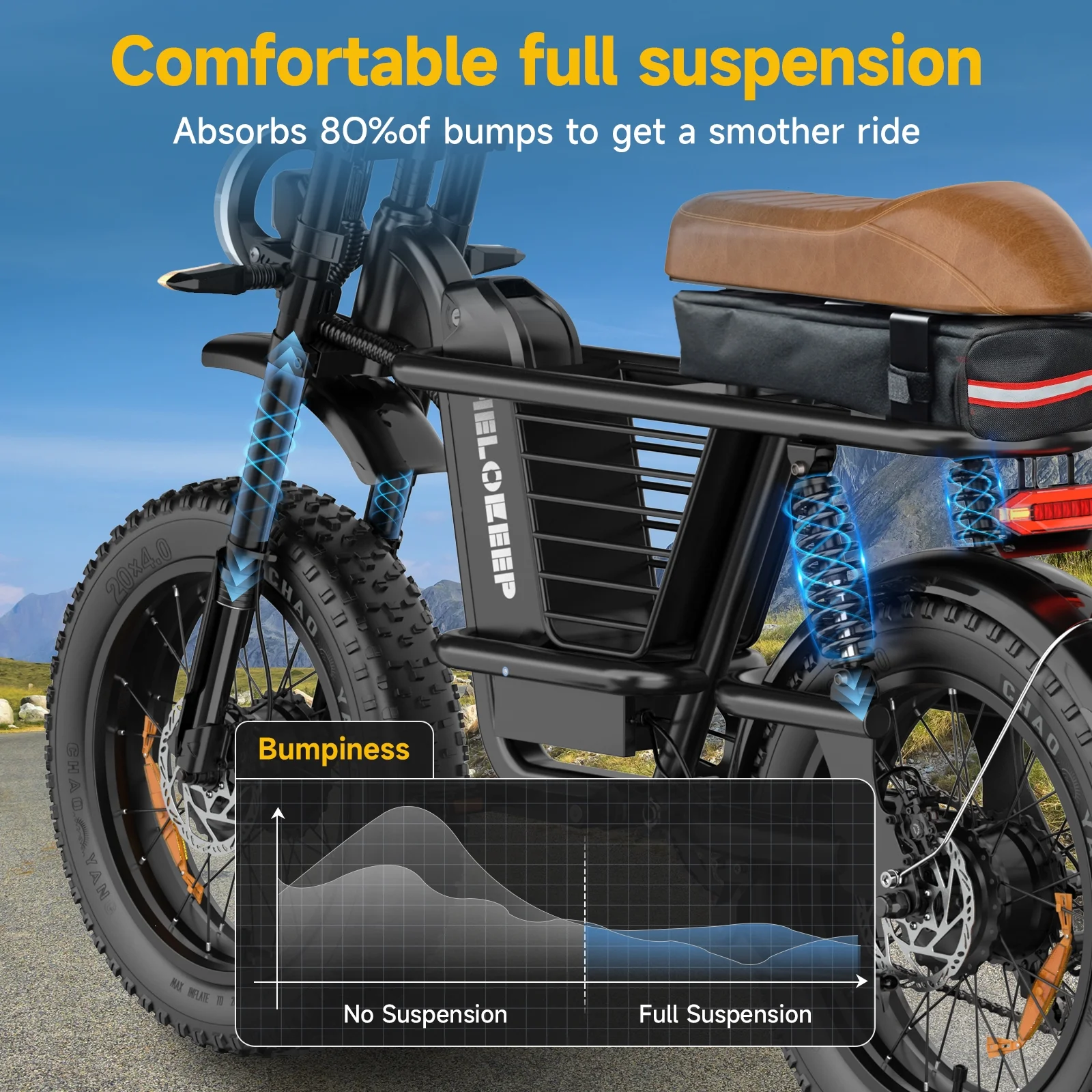 1500W Peak Electric Bike for Adults, 20" Fat Tire E-Bike, 48V 15Ah Battery, 7-Speed E-Mountain Bike with Storage Rack, UL2849 - Image 15