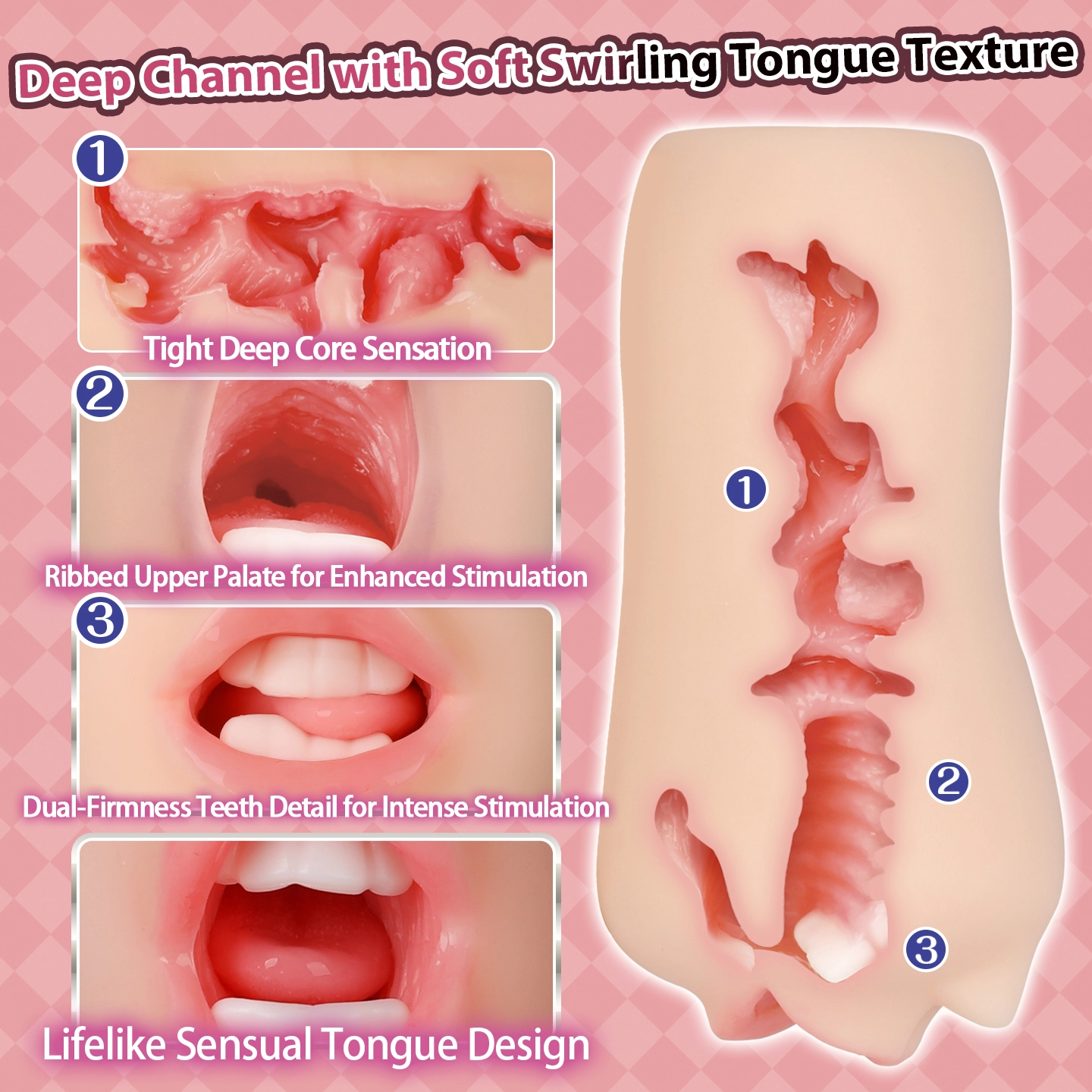 Dr.YUU Realistic Mouth Masturbator Inner Canal with Tongue and Ribbed Palate Texture