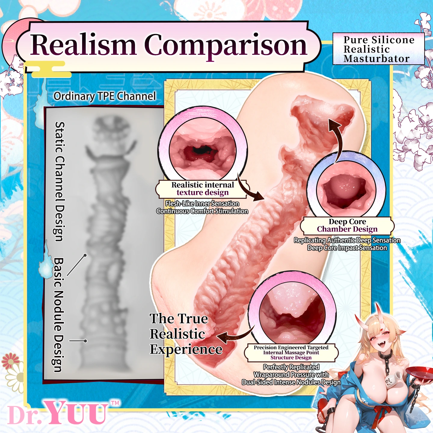 Detailed view of the G-spot stimulating large bumps inside Dr.YUU realistic masturbator.