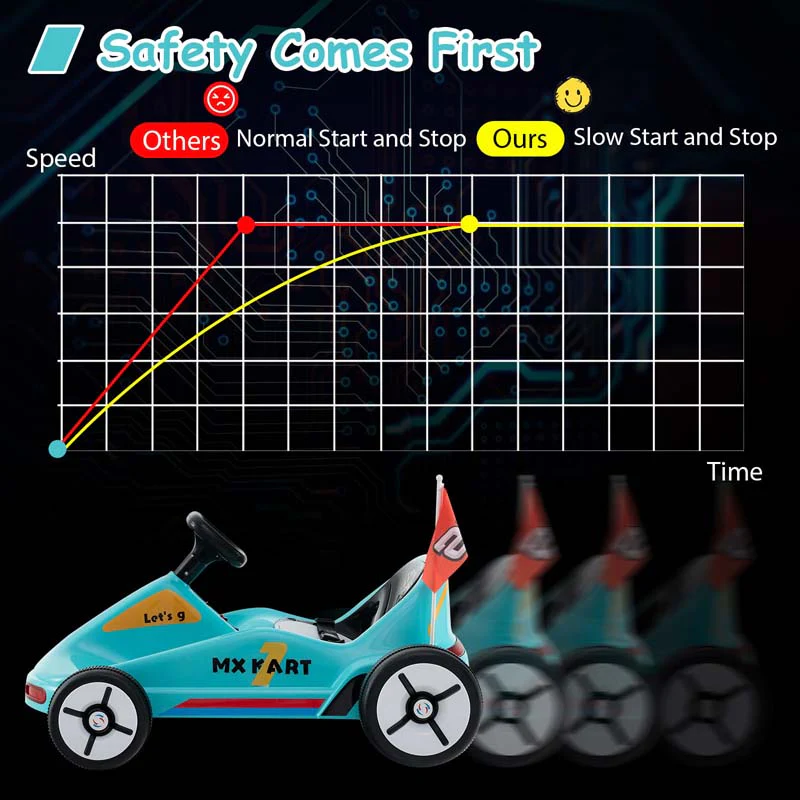 Eletriclife 12V Electric Go Kart for Kids Race Toy with Remote Control and Music