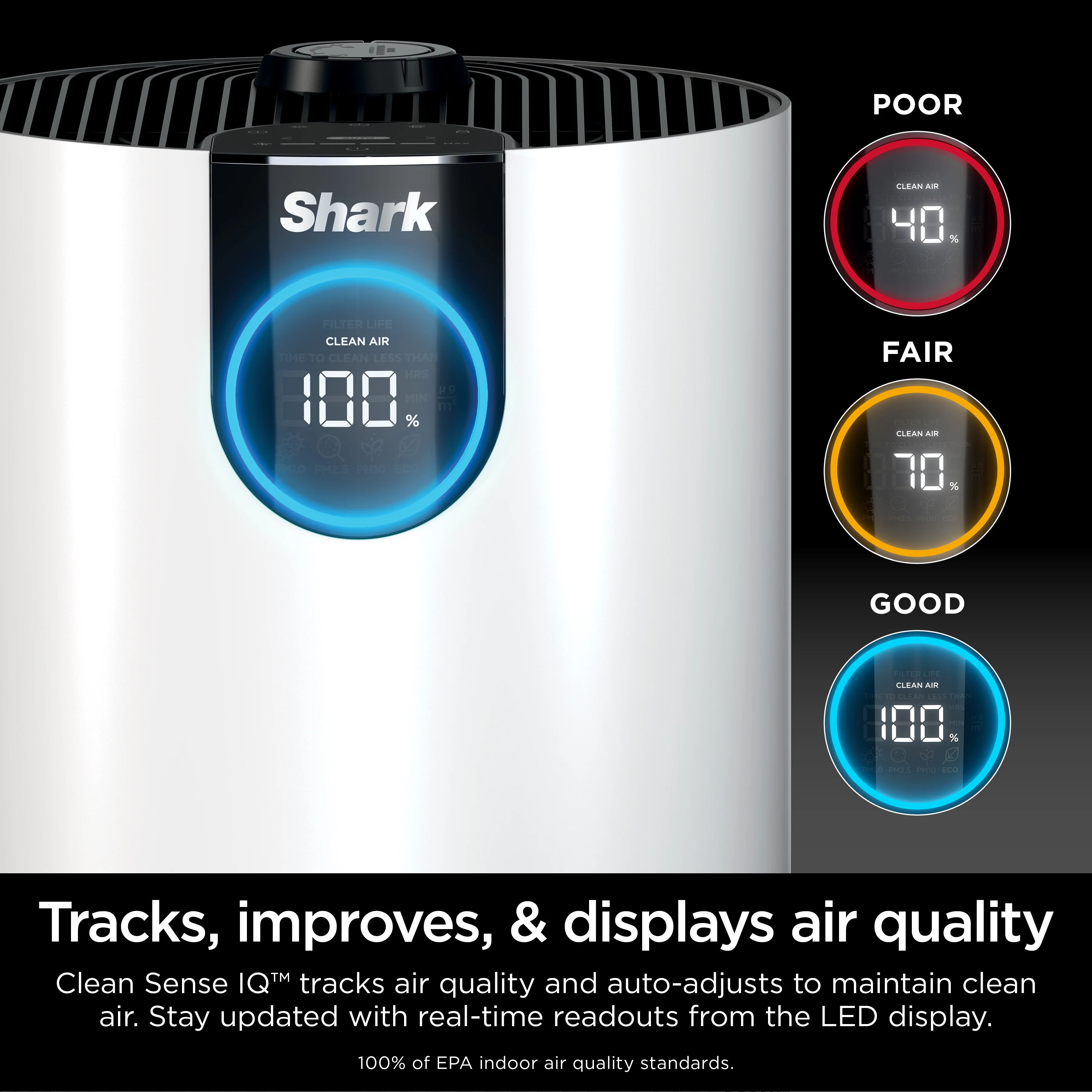 Shark Clean Sense Air Purifier with Odor Neutralizer Technology, HEPA Filter, 500 sq. ft., Captures 99.98% of Particles, Dust, Smoke & Allergens, Portable, White - Image 2