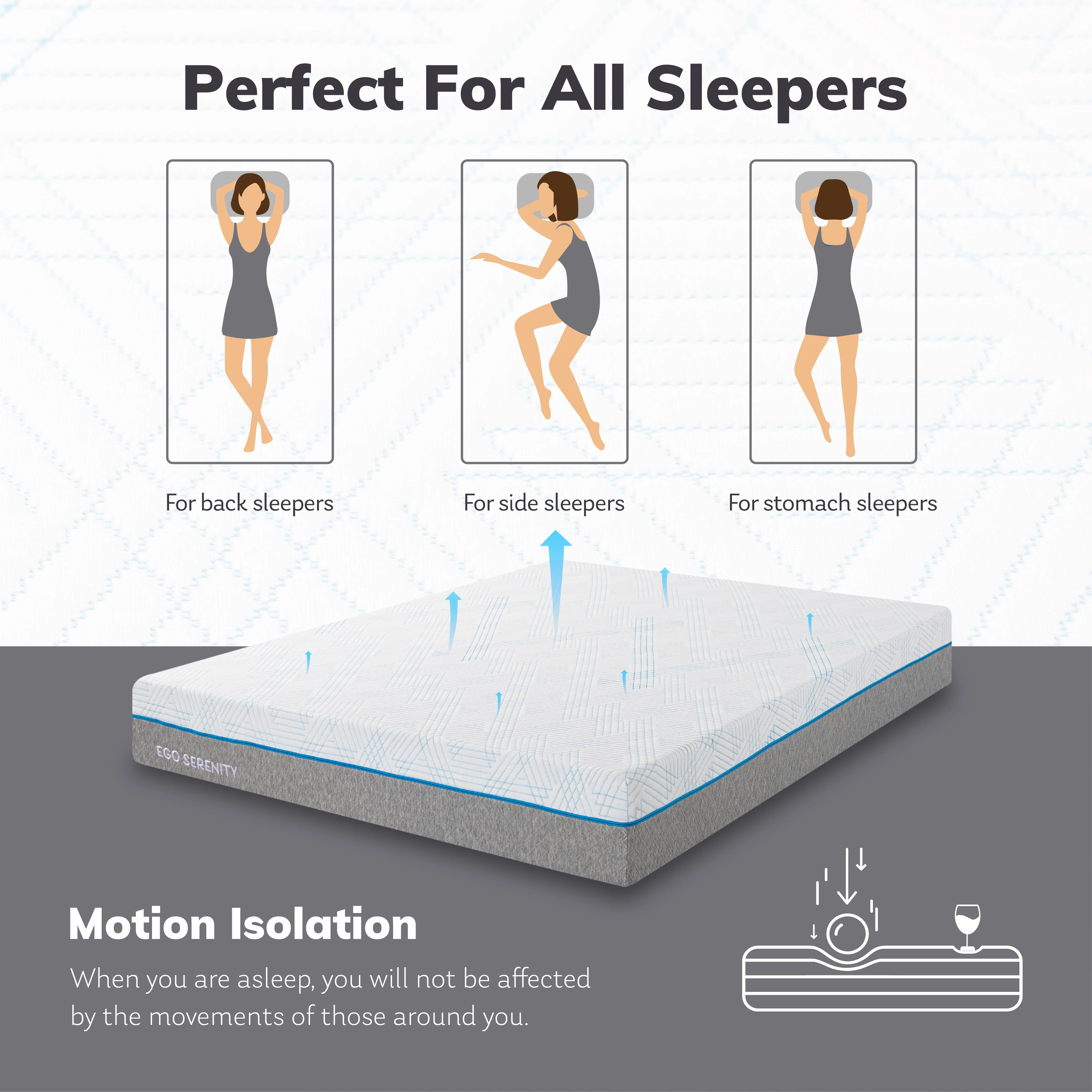 MLILY Queen Mattress, Gel Memory Foam 10" Mattress in a Box, Ego Serenity - Image 5