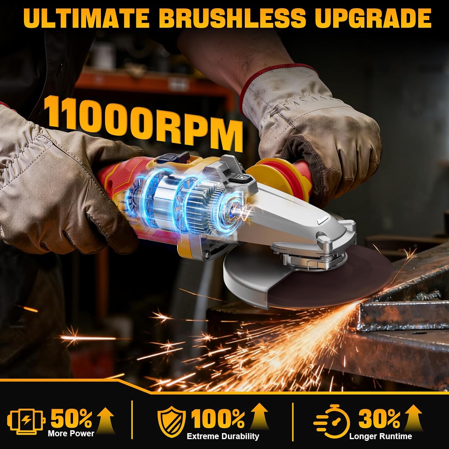 Ecarke Flathead Angle Grinder Compatible with DeWalt 20V Battery, 4-1/2