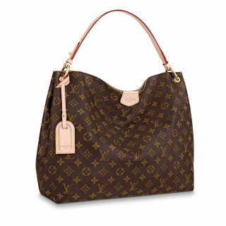 Louis Vuitton1:1High-quality replica