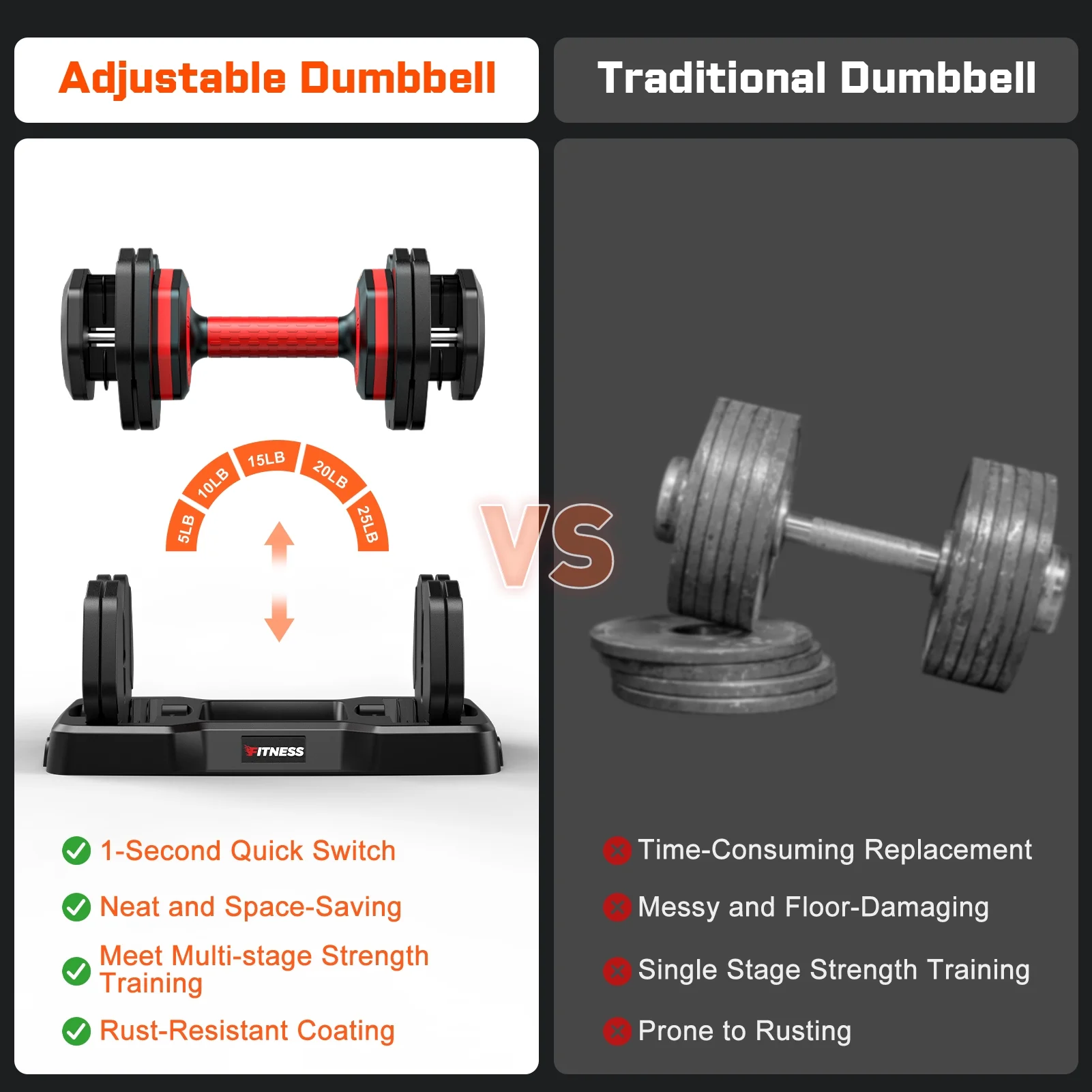 GIKPAL 50lb(25lb*2) 5 in 1 Adjustable Dumbbells 25LB set of 2 Adjustable Free Weights Plates and Rack - Hand Weights for Women and Men - Adjust Weight for Home Gym Full Body Workout Fitness - Image 9