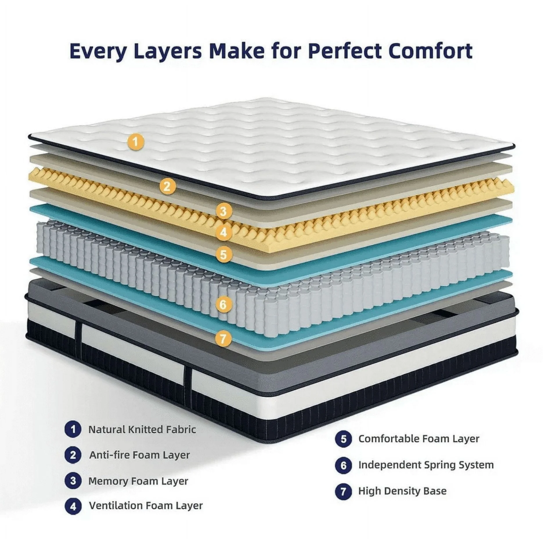 Queen Size Mattress in a Box, 14 Inch Gel Memory Foam Mattress for Cool Night & Pressure Relief, Medium Plush Feel with Motion Isolating, Breathable Fabric - Image 3
