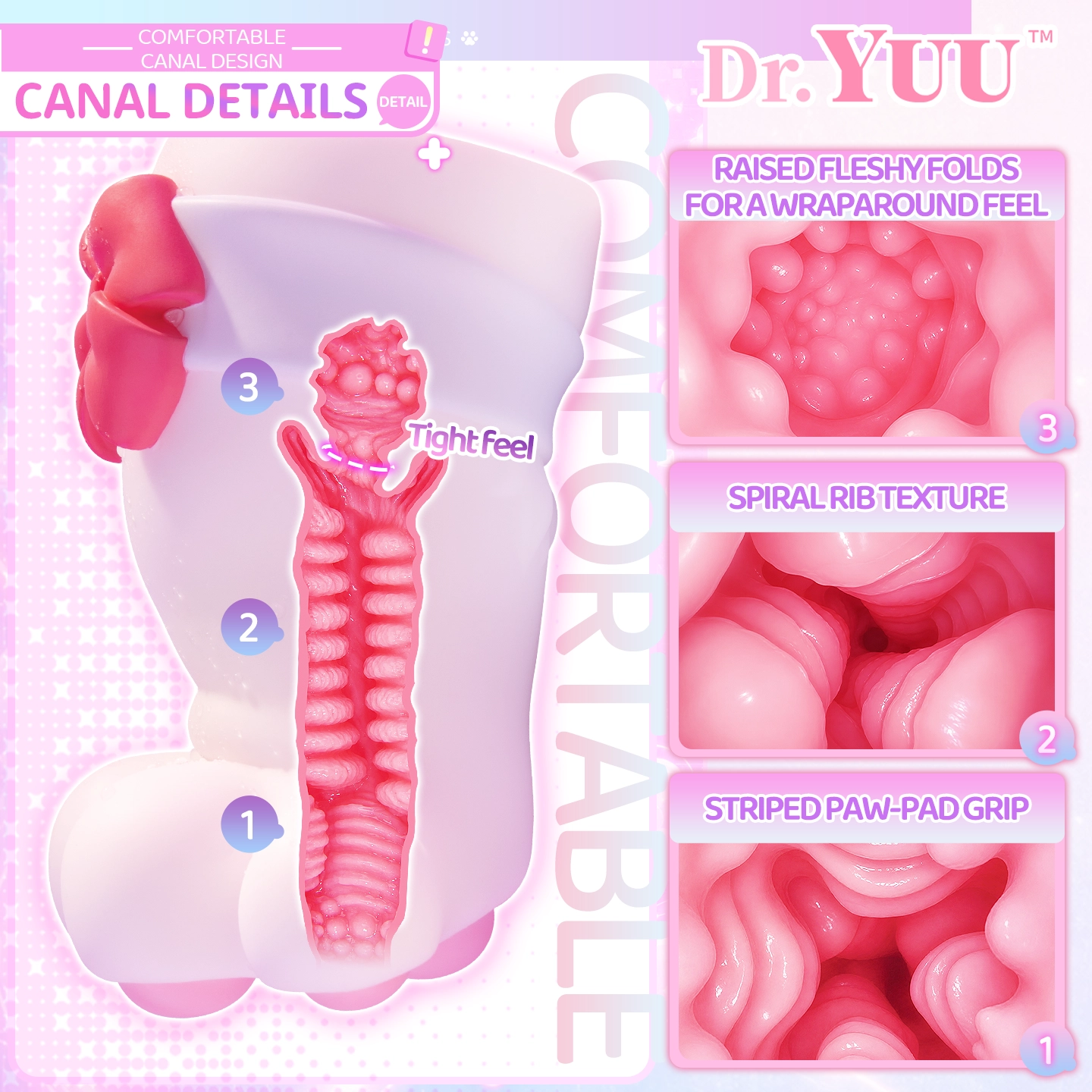 Dr.YUU anime cat paw masturbator with a 5.5 inch textured internal design featuring striped, spiral, and raised detail zones