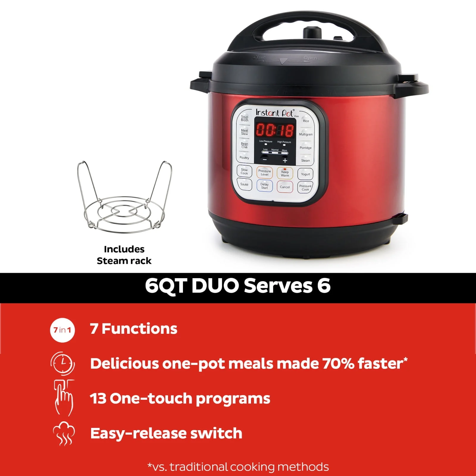 Instant Pot Duo�?6 Quart Multi-Cooker, Red Stainless Steel - Image 2