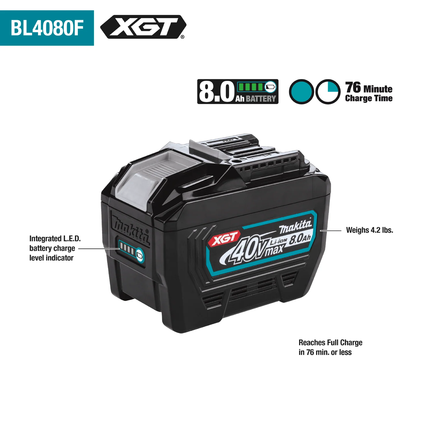 Makita BL4080F 40V 8 Ah Battery  with Level Indicator