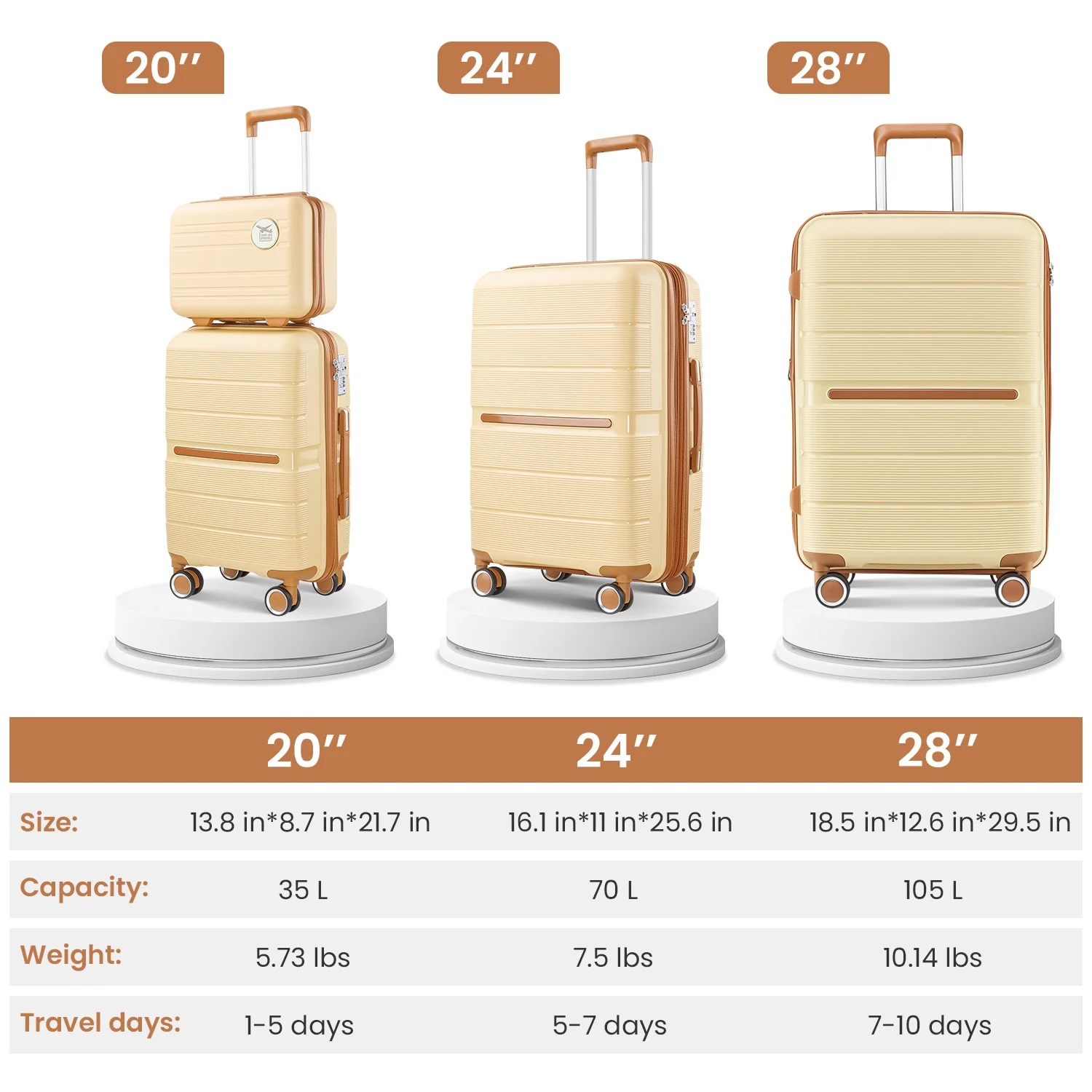 4 Piece Luggage Set, Expandable Lightweight Suitcase Set, PP Materials Travel Luggage with TSA Lock Spinner Wheels, White (14/20/24/28) - Image 29