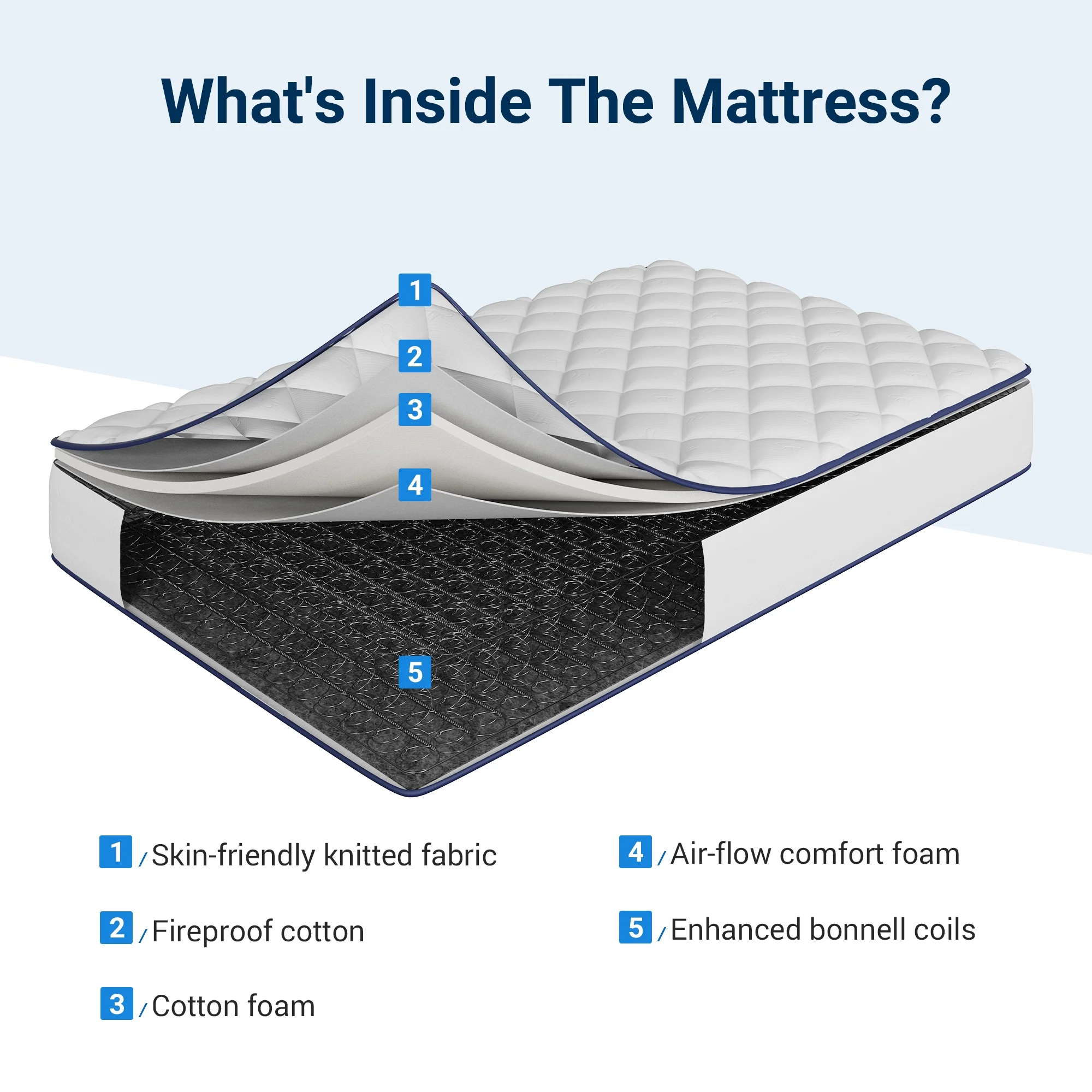 Avenco Pearl 6" Twin Size Medium Adult Supportive Innerspring Mattress - Image 5