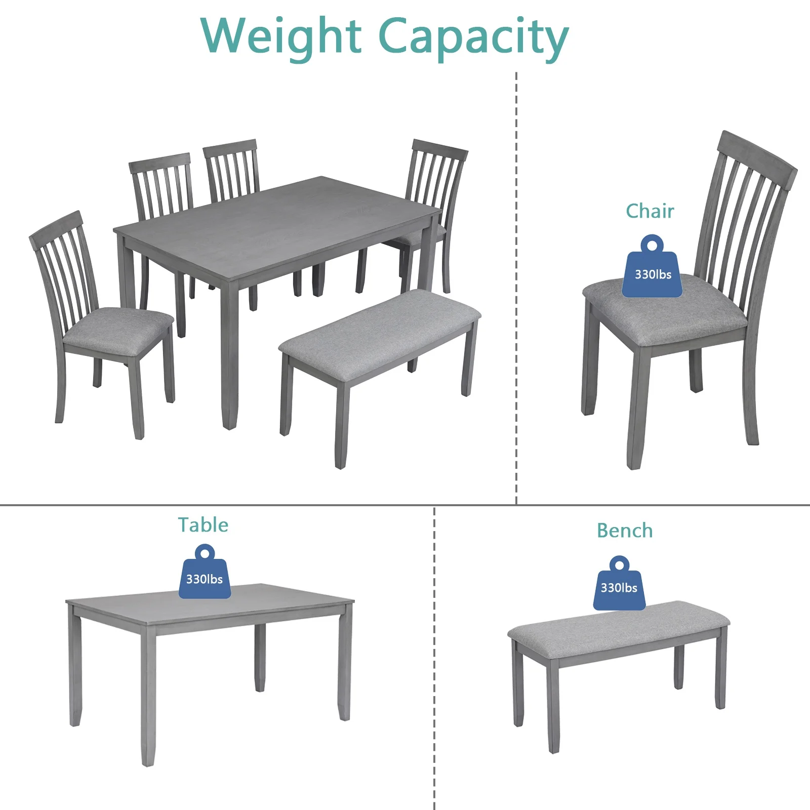 Dining Room Set, LEGAHOME 6 Piece Dining Sets with Bench and Chairs, Solid Wood Kitchen Dining Table Set for 6 with Upholstered Chairs, Gray - Image 26