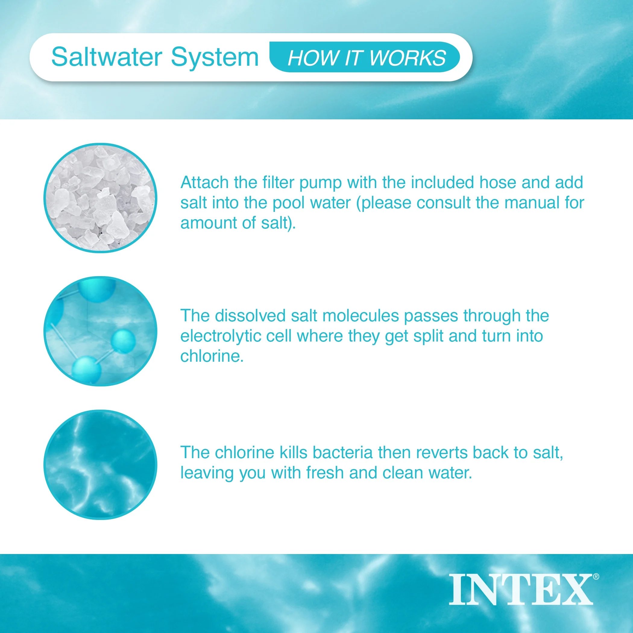 Intex 26661EG Krystal Clear Pool Small and Sleek Saltwater System, 110-120V - Image 29