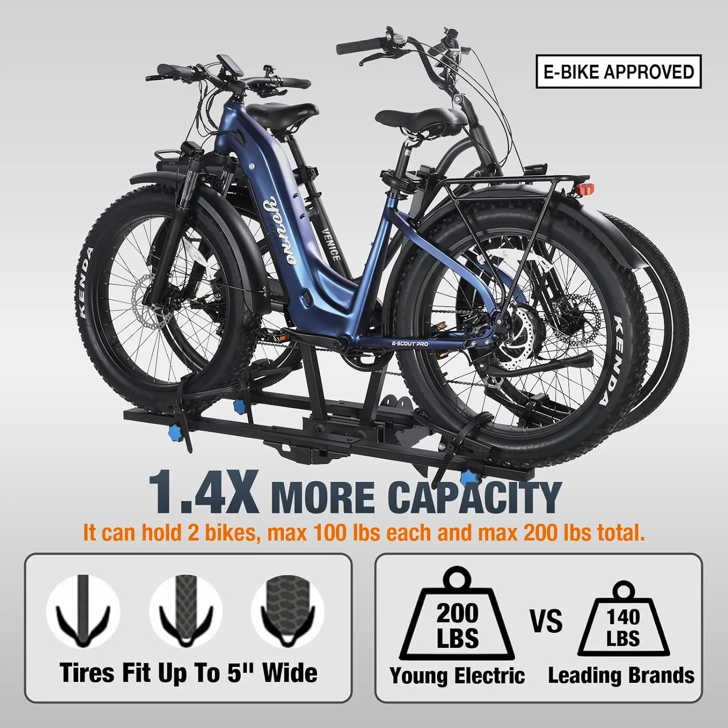 Young Electric Ebike Rack, 200lb Capacity, Alloy Steel Hitch Mount, Fits 5-Inch Fat Tire Bikes, 2-Inch Receiver - Image 49