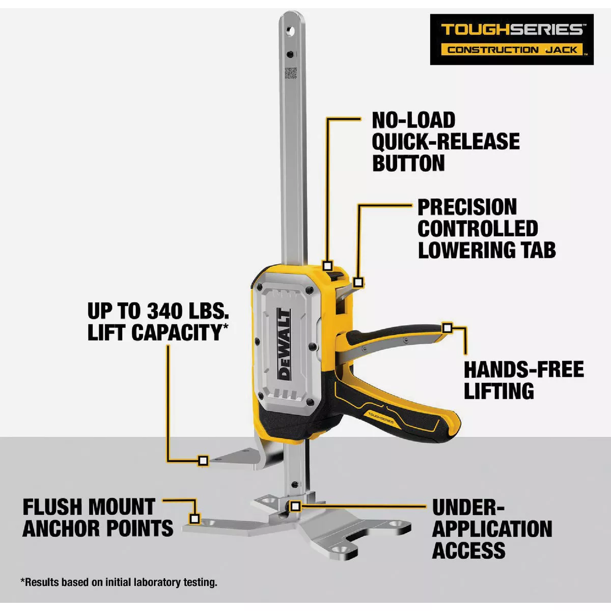 DEWALT TOUGHSERIES Construction Jack