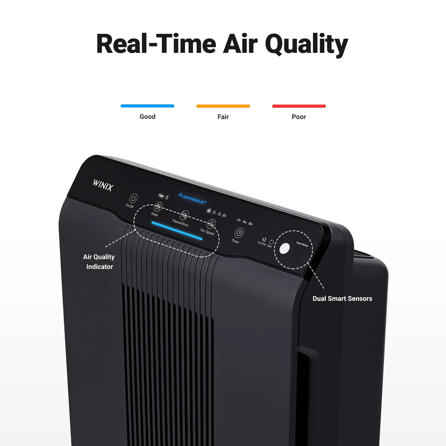 Winix 5500-2 Air Cleaner with Plasma Wave Technology - Image 2