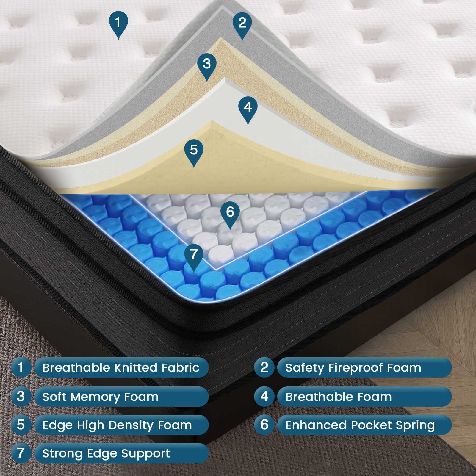 Vantto Queen Mattress, 12 Inch Hybrid Memory Foam Mattress in a Box, Pressure Relief, CertiPUR-US - Image 6