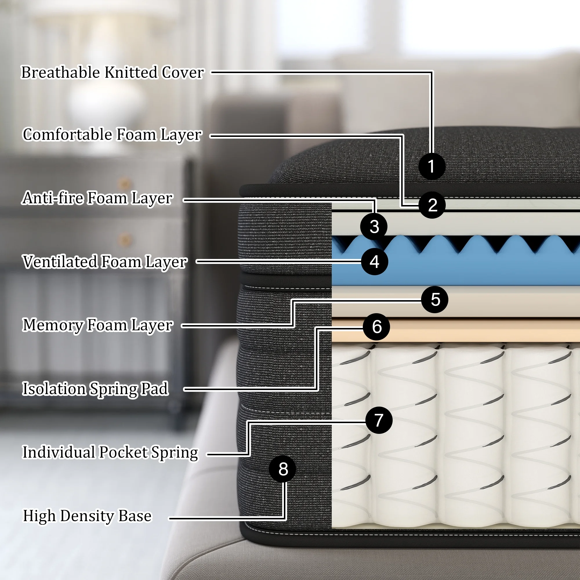 12 inch King Mattress,Hybrid Mattresses Medium Firm in a Box - Image 5