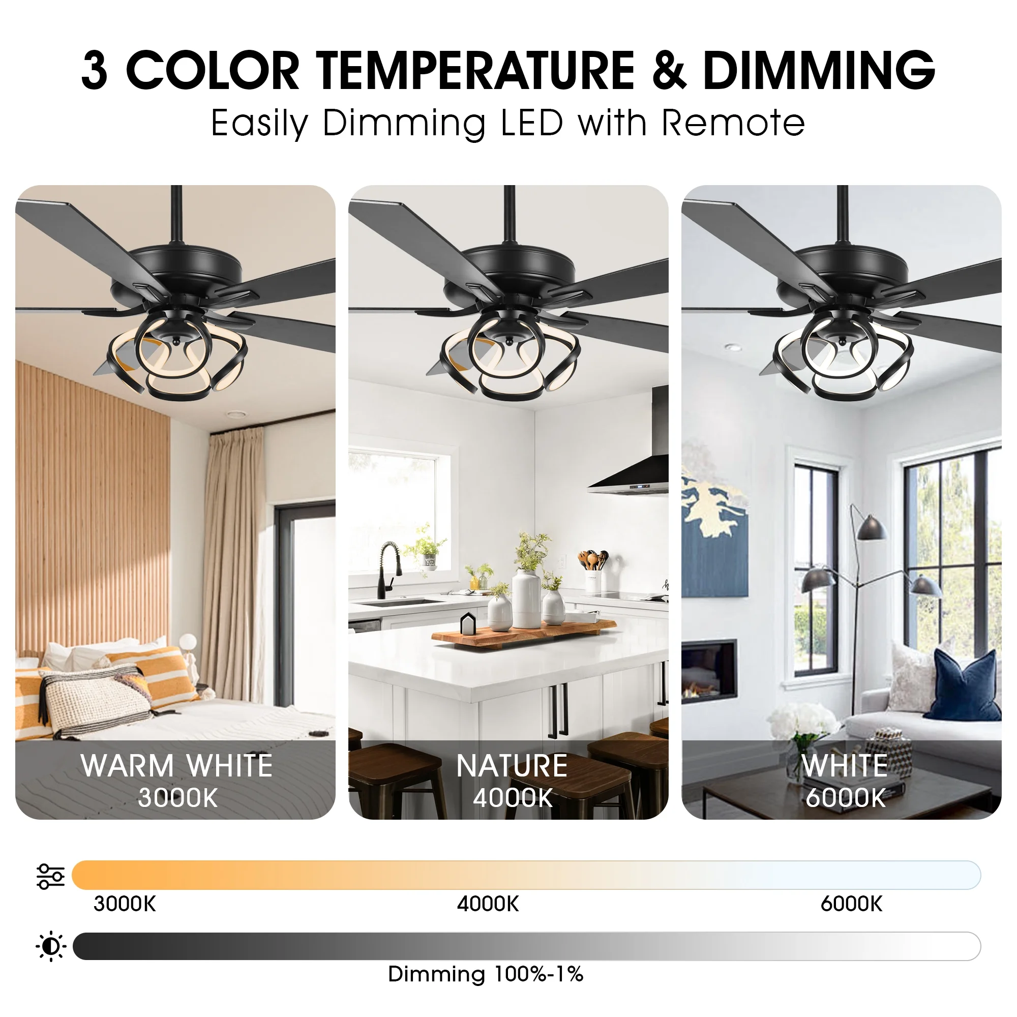 Parrot Uncle 52-Inch Contemporary Chrome Ceiling Fan with Integrated LED Lights and Remote Control - Image 23