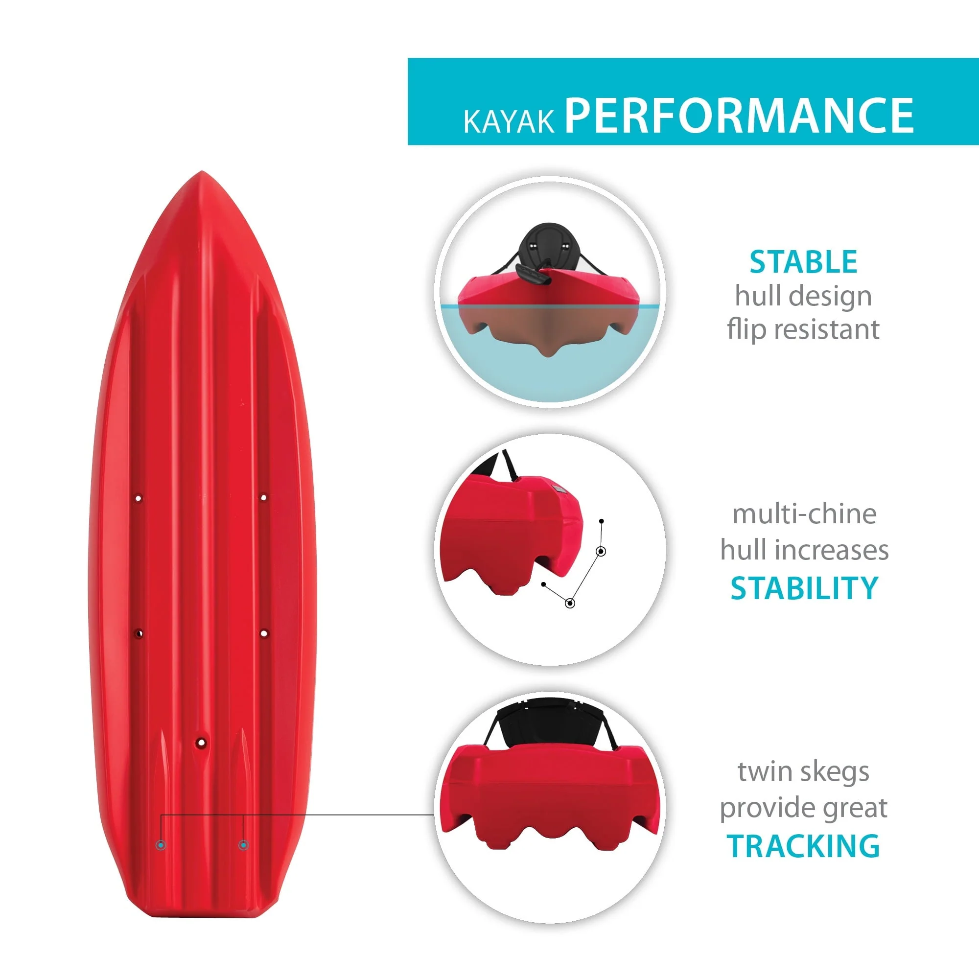 Lifetime Daylite 8 ft Sit-on-Top Kayak, Red (90775) - Image 3